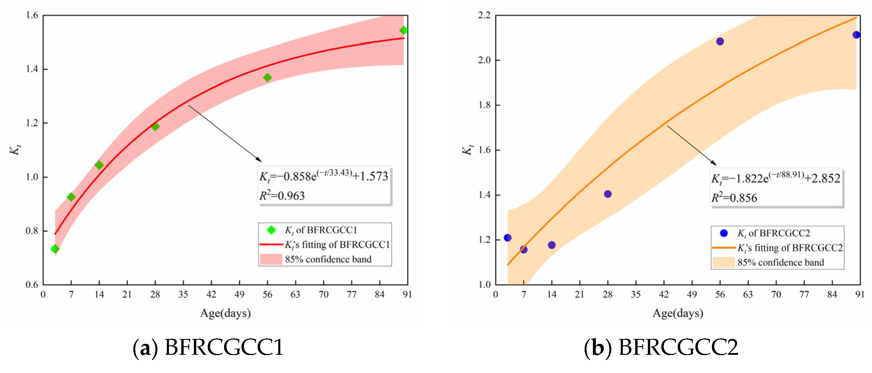 Materials 18 04627 g012 Materials 18 04627 g012