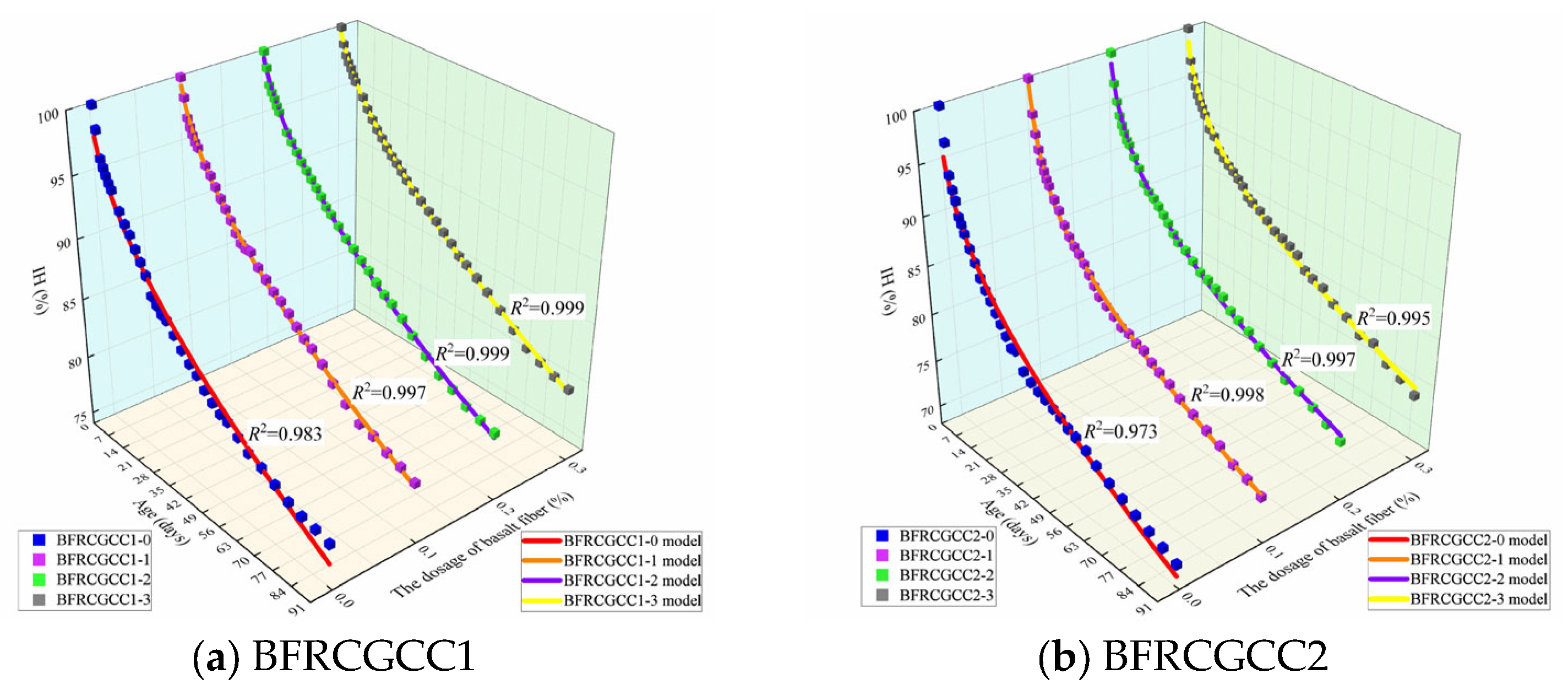 Materials 18 04627 g013 Materials 18 04627 g013