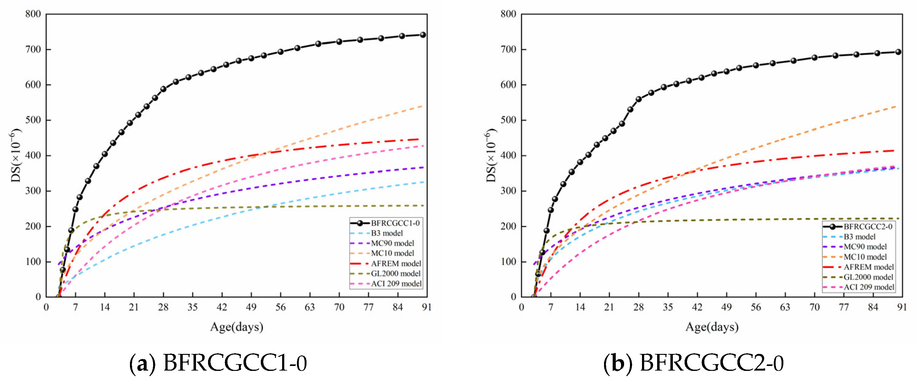 Materials 18 04627 g015 Materials 18 04627 g015