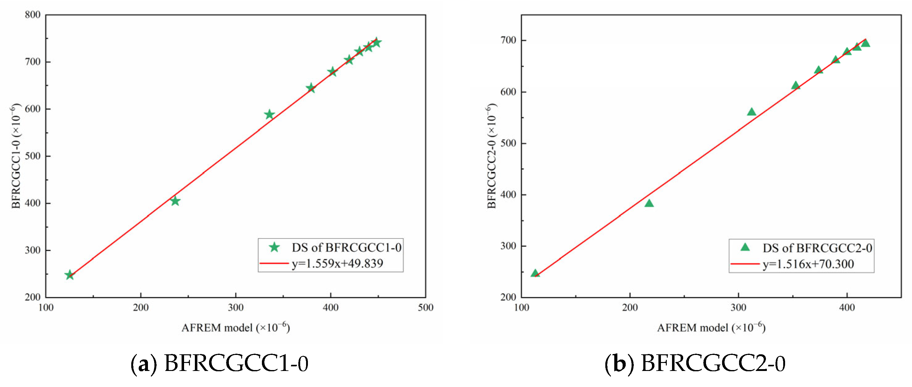 Materials 18 04627 g016 Materials 18 04627 g016