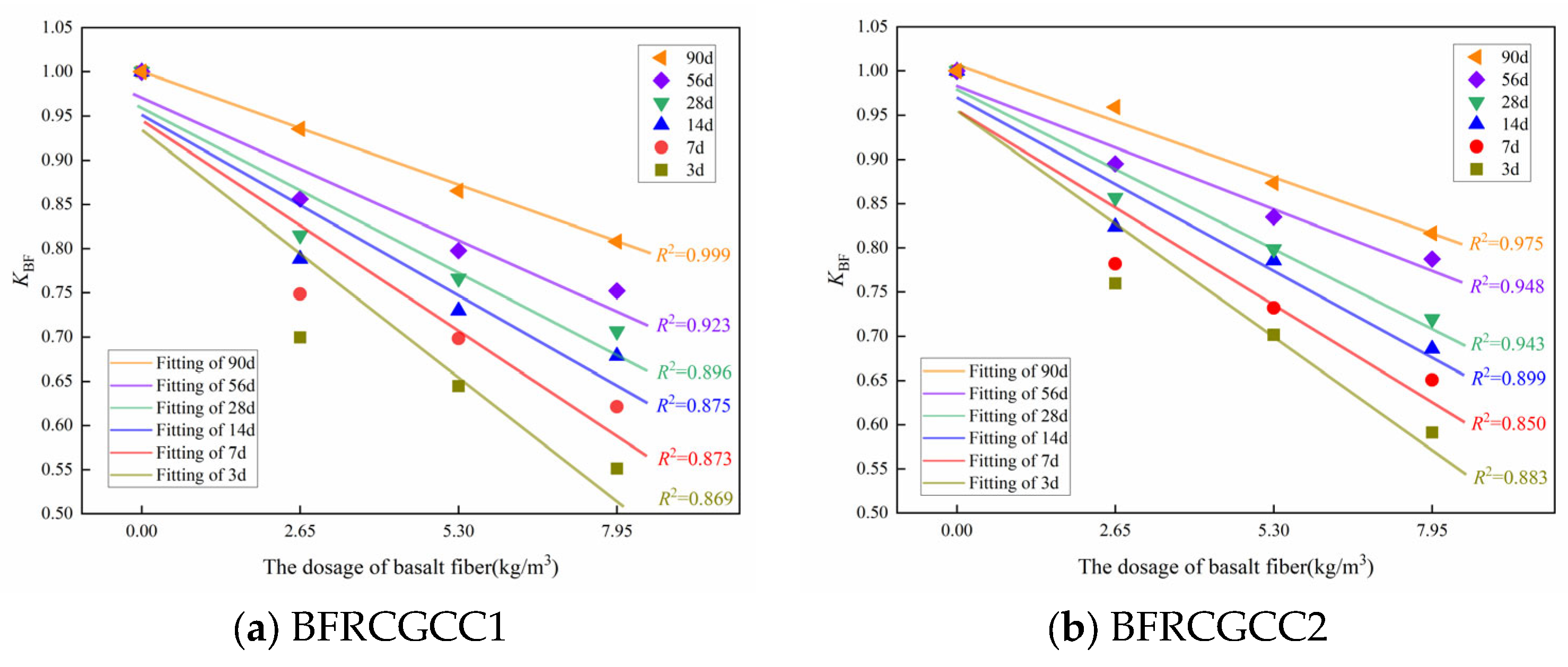 Materials 18 04627 g018 Materials 18 04627 g018