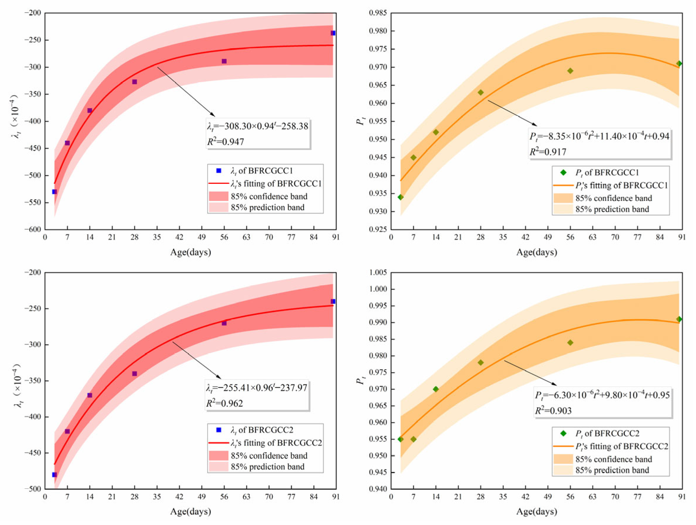 Materials 18 04627 g019 Materials 18 04627 g019