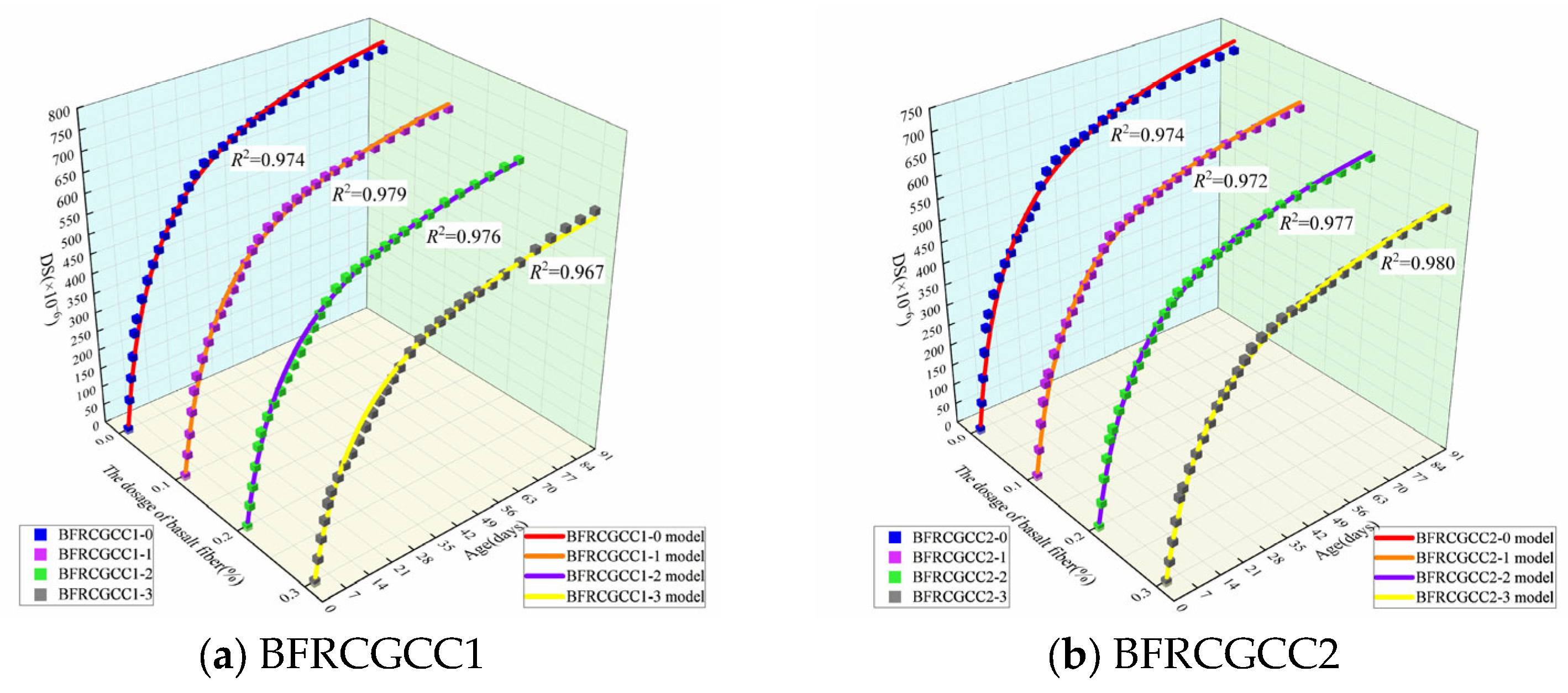 Materials 18 04627 g020 Materials 18 04627 g020