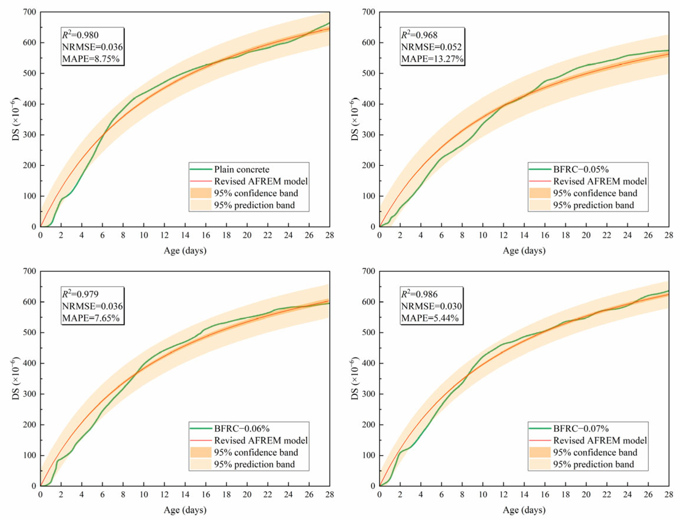 Materials 18 04627 g021 Materials 18 04627 g021