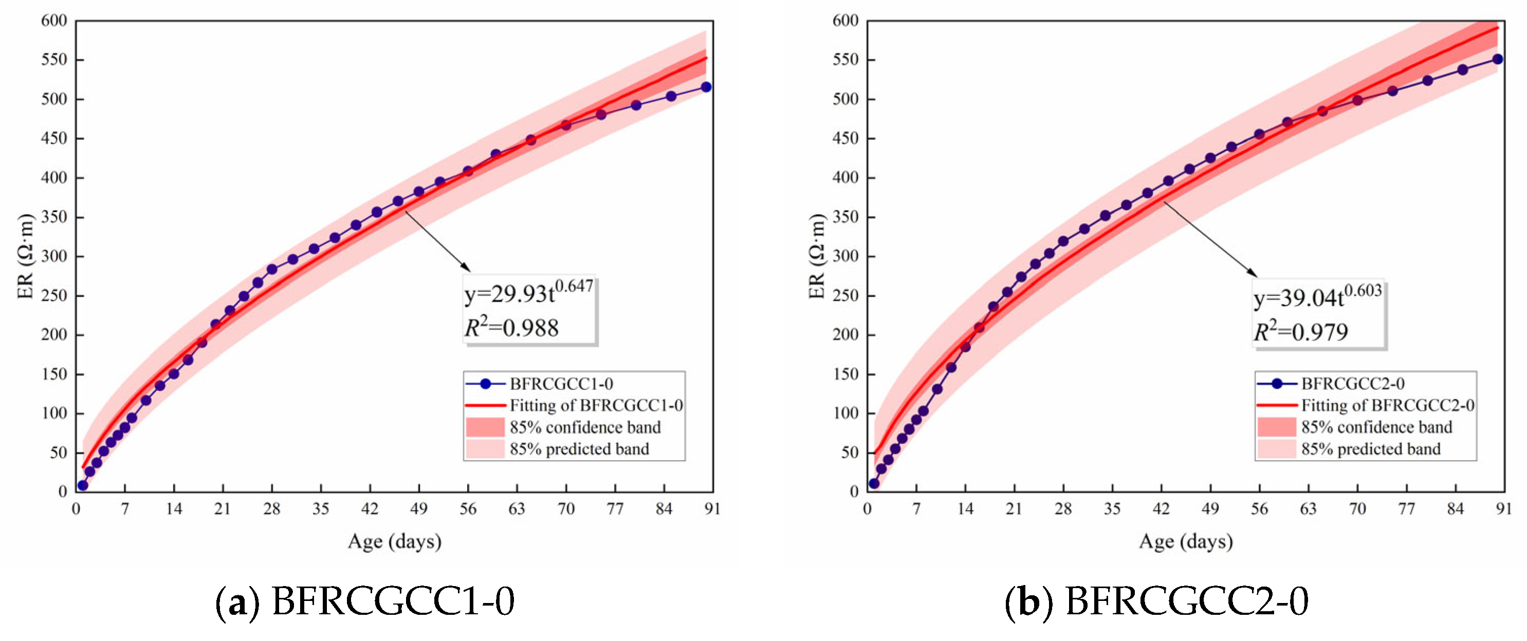 Materials 18 04627 g022 Materials 18 04627 g022