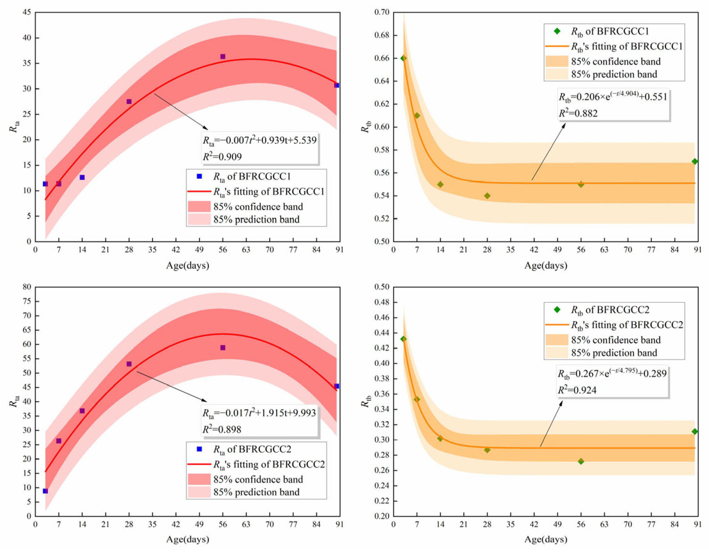 Materials 18 04627 g024 Materials 18 04627 g024