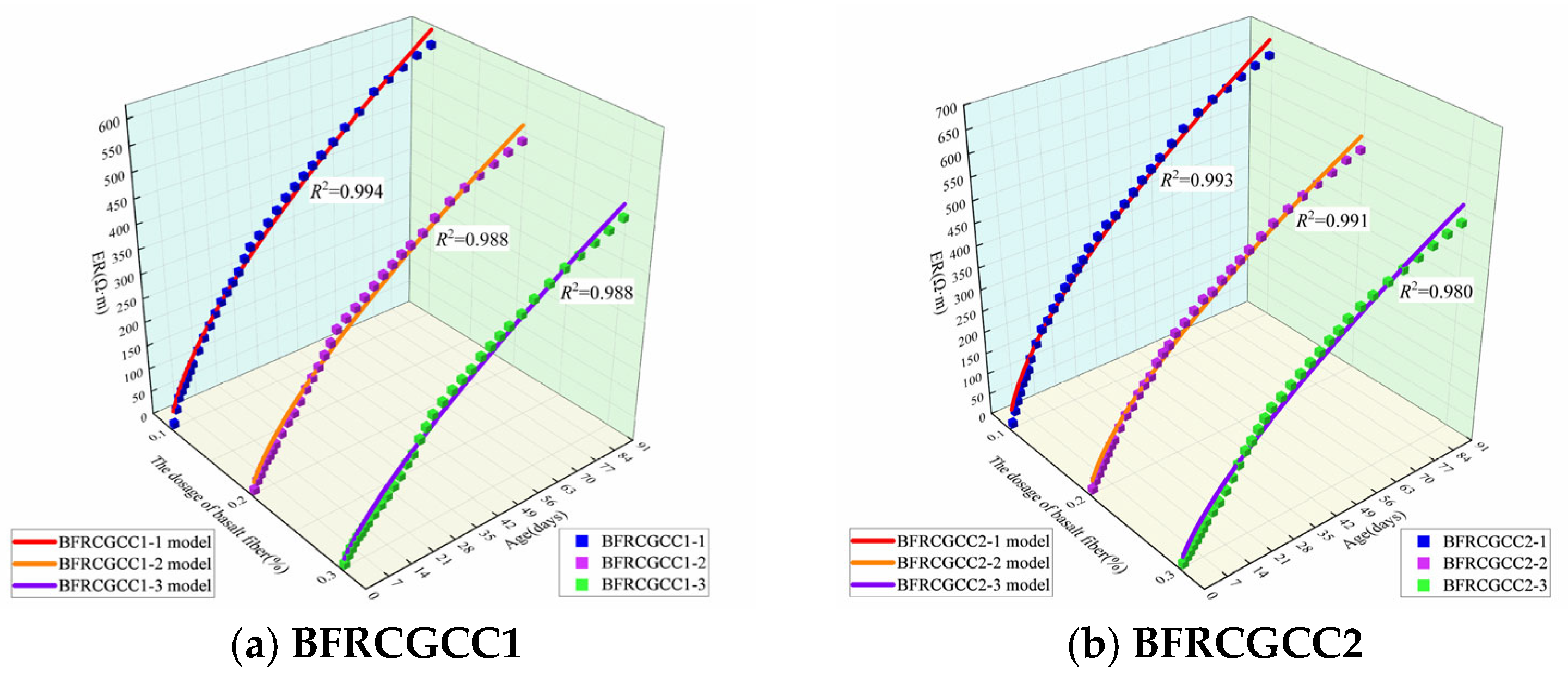 Materials 18 04627 g025 Materials 18 04627 g025