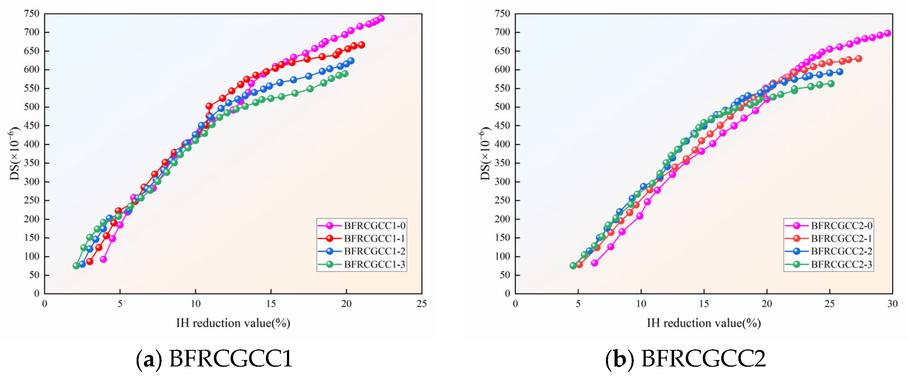 Materials 18 04627 g027 Materials 18 04627 g027