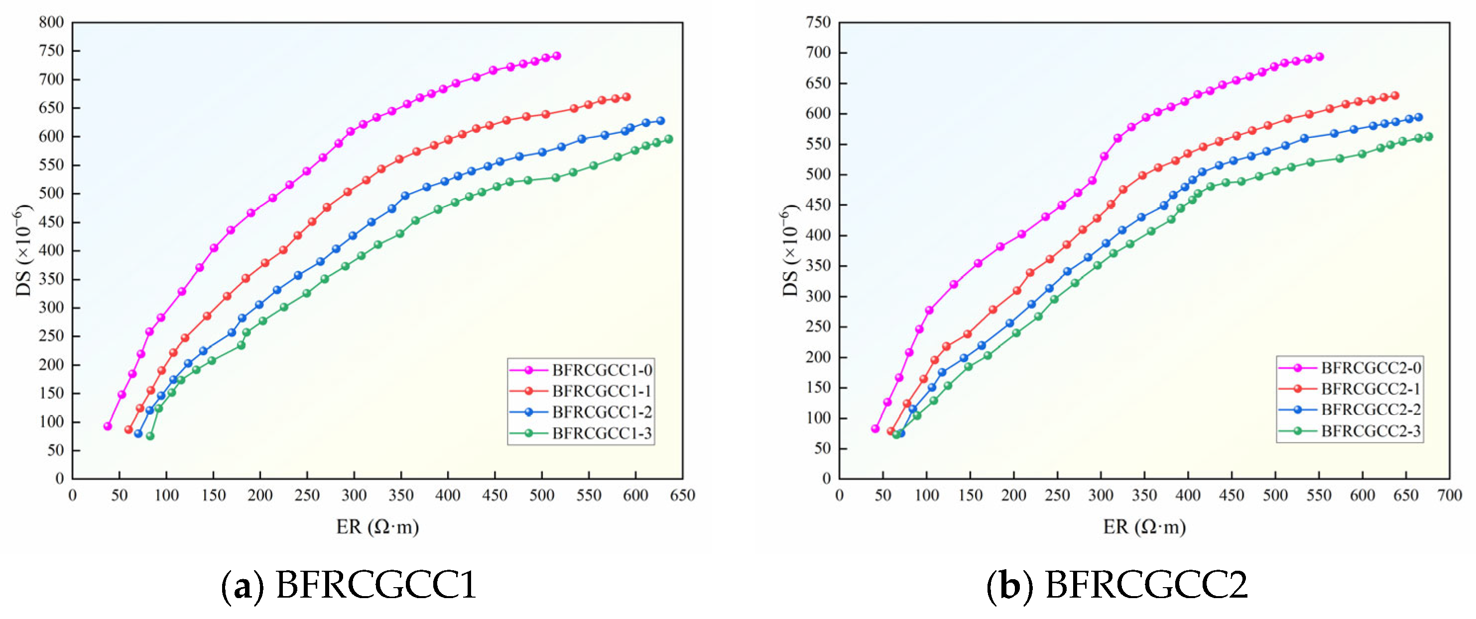 Materials 18 04627 g029 Materials 18 04627 g029