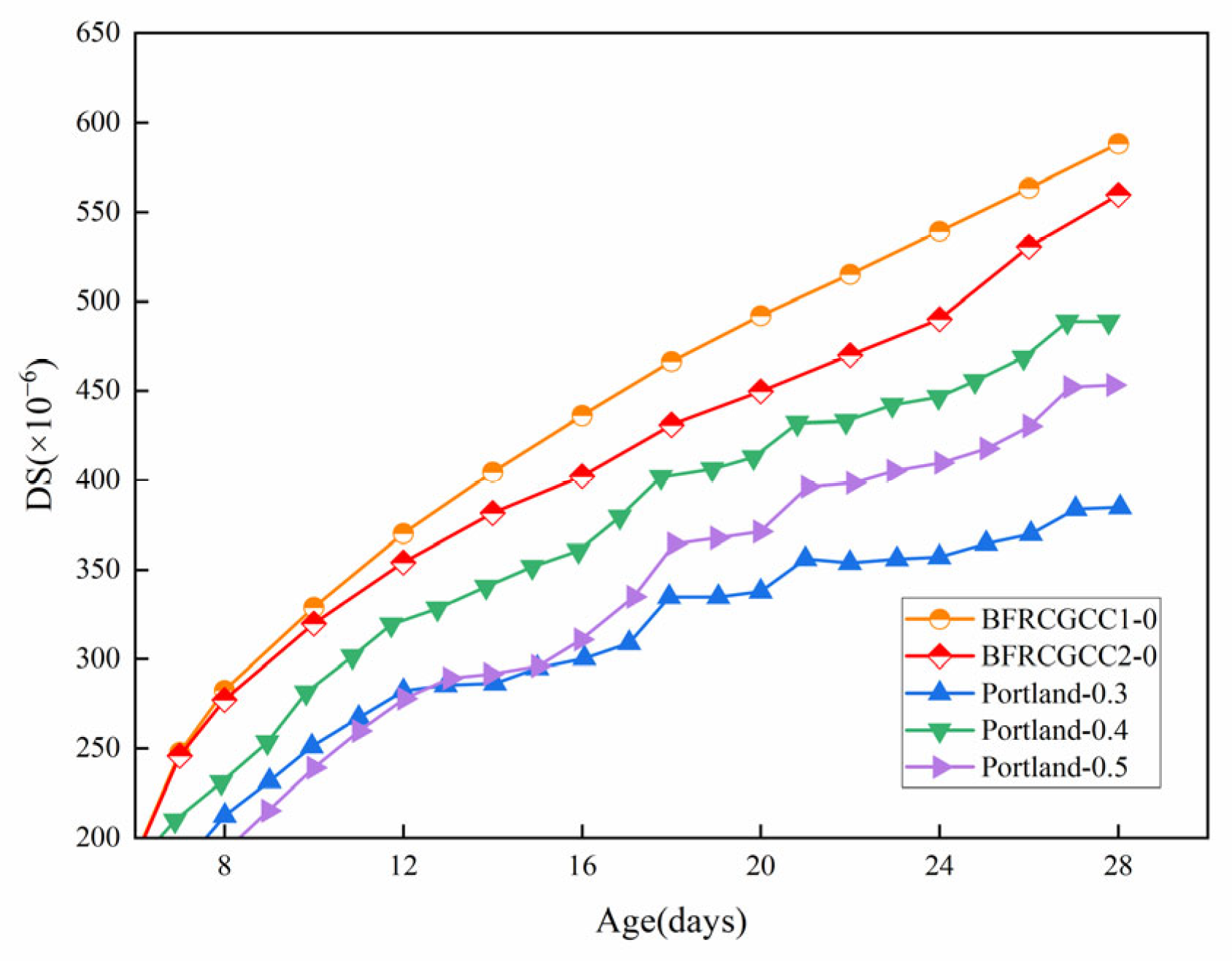 Materials 18 04627 g030 Materials 18 04627 g030