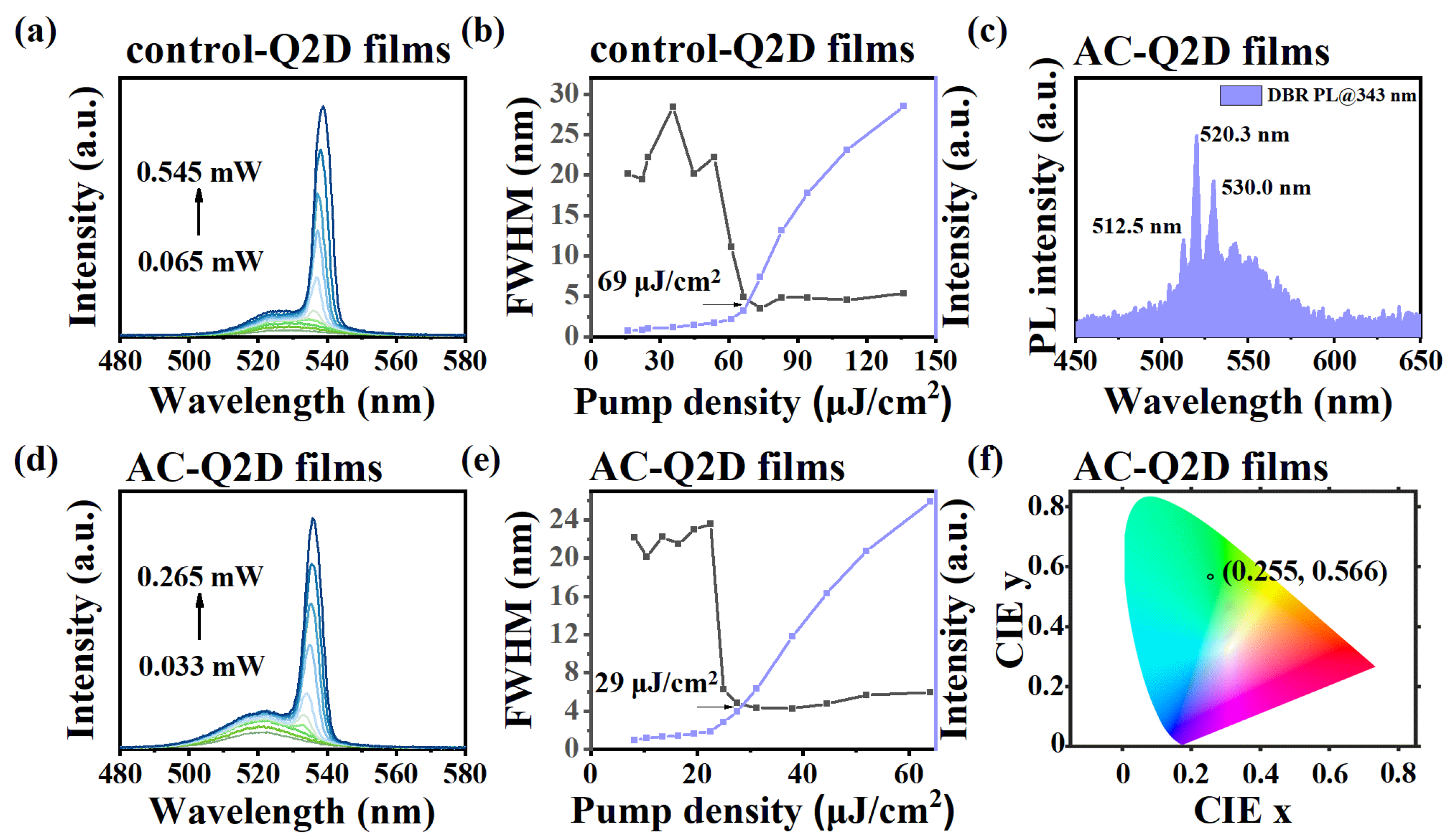 Materials 18 04628 g004