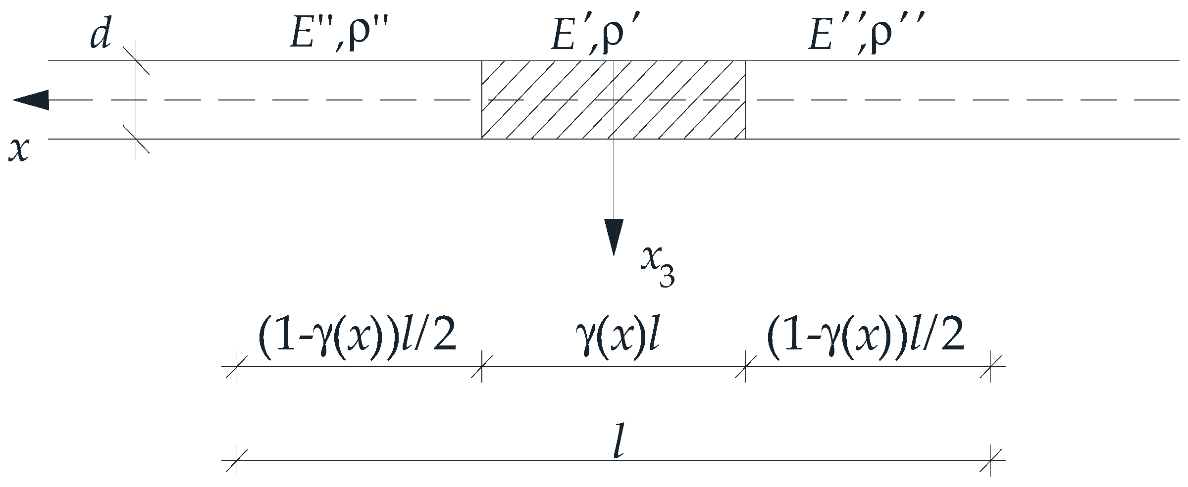 Materials 18 04629 g002 Materials 18 04629 g002