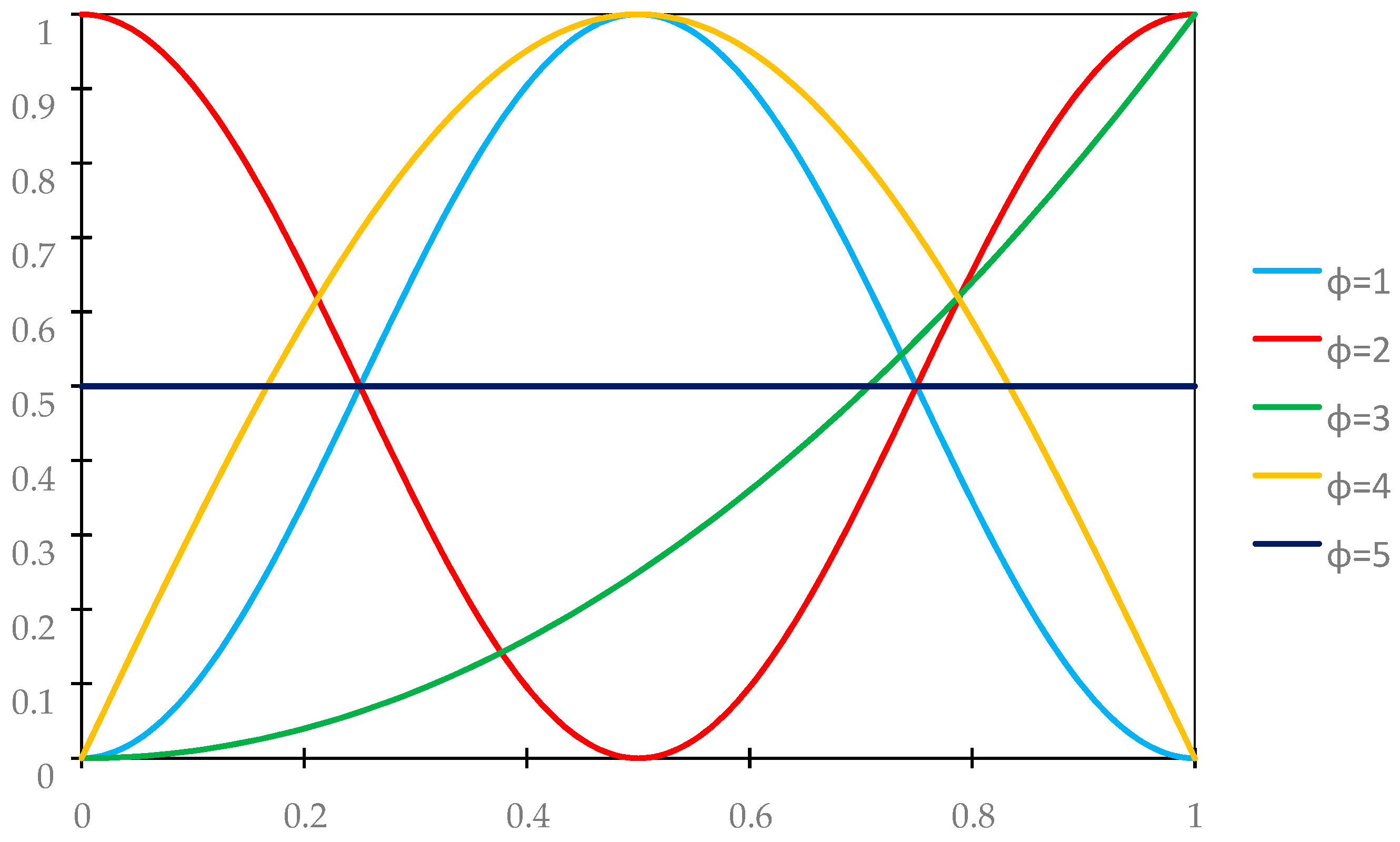 Materials 18 04629 g003 Materials 18 04629 g003