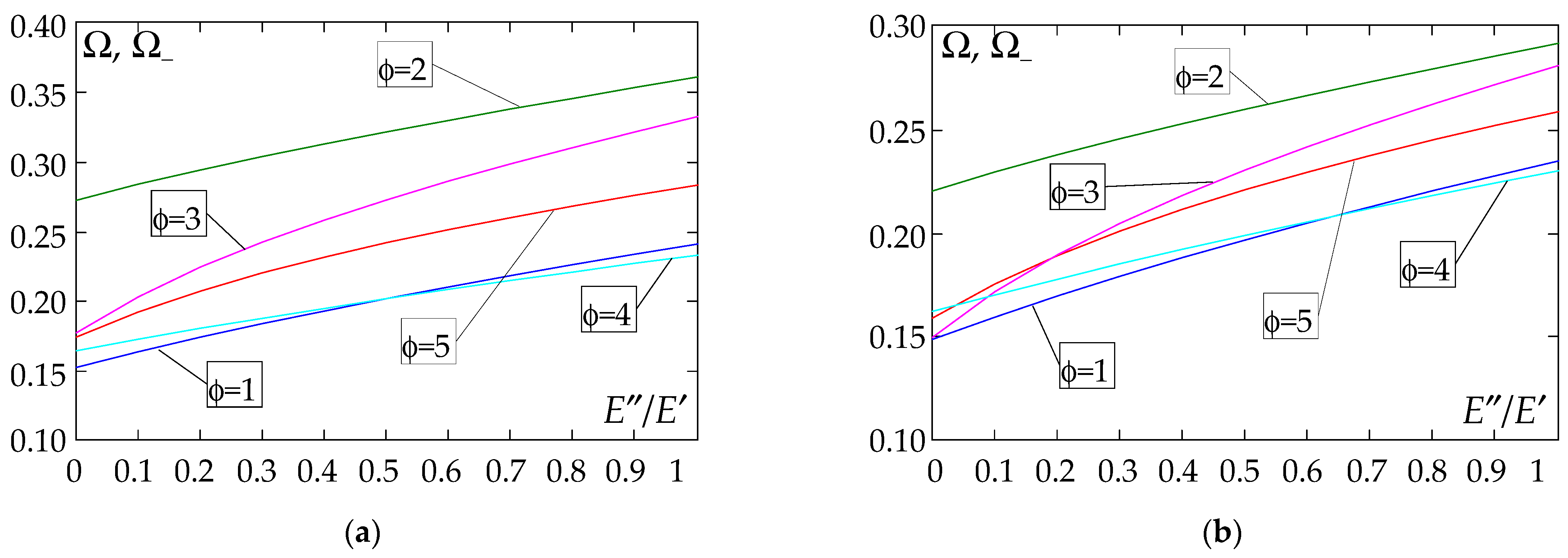 Materials 18 04629 g005a Materials 18 04629 g005a