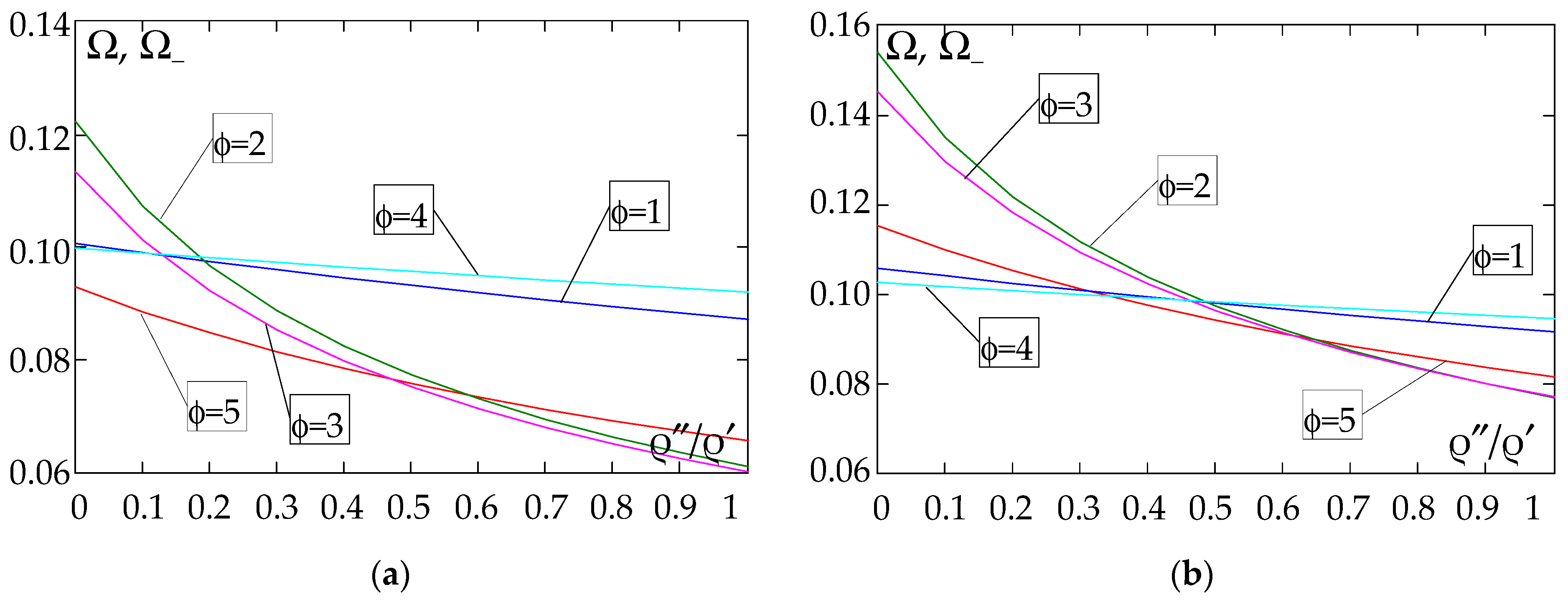 Materials 18 04629 g008a Materials 18 04629 g008a