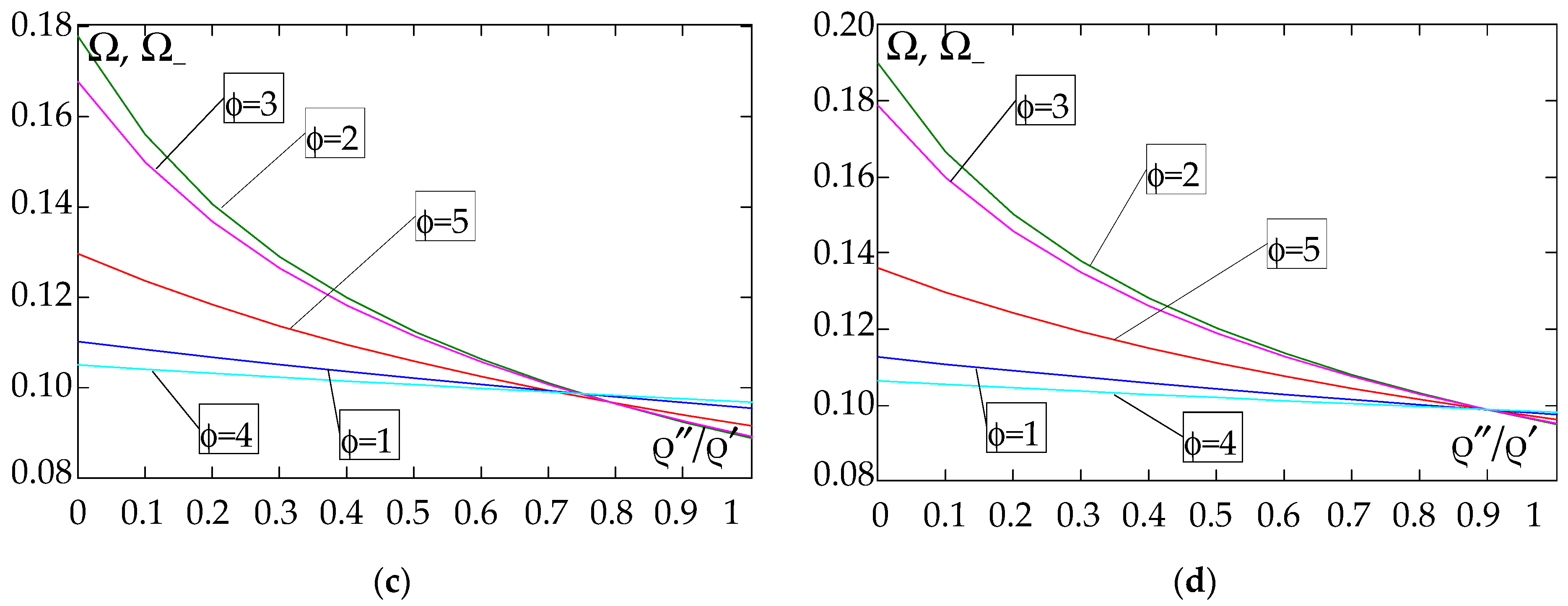 Materials 18 04629 g008b Materials 18 04629 g008b