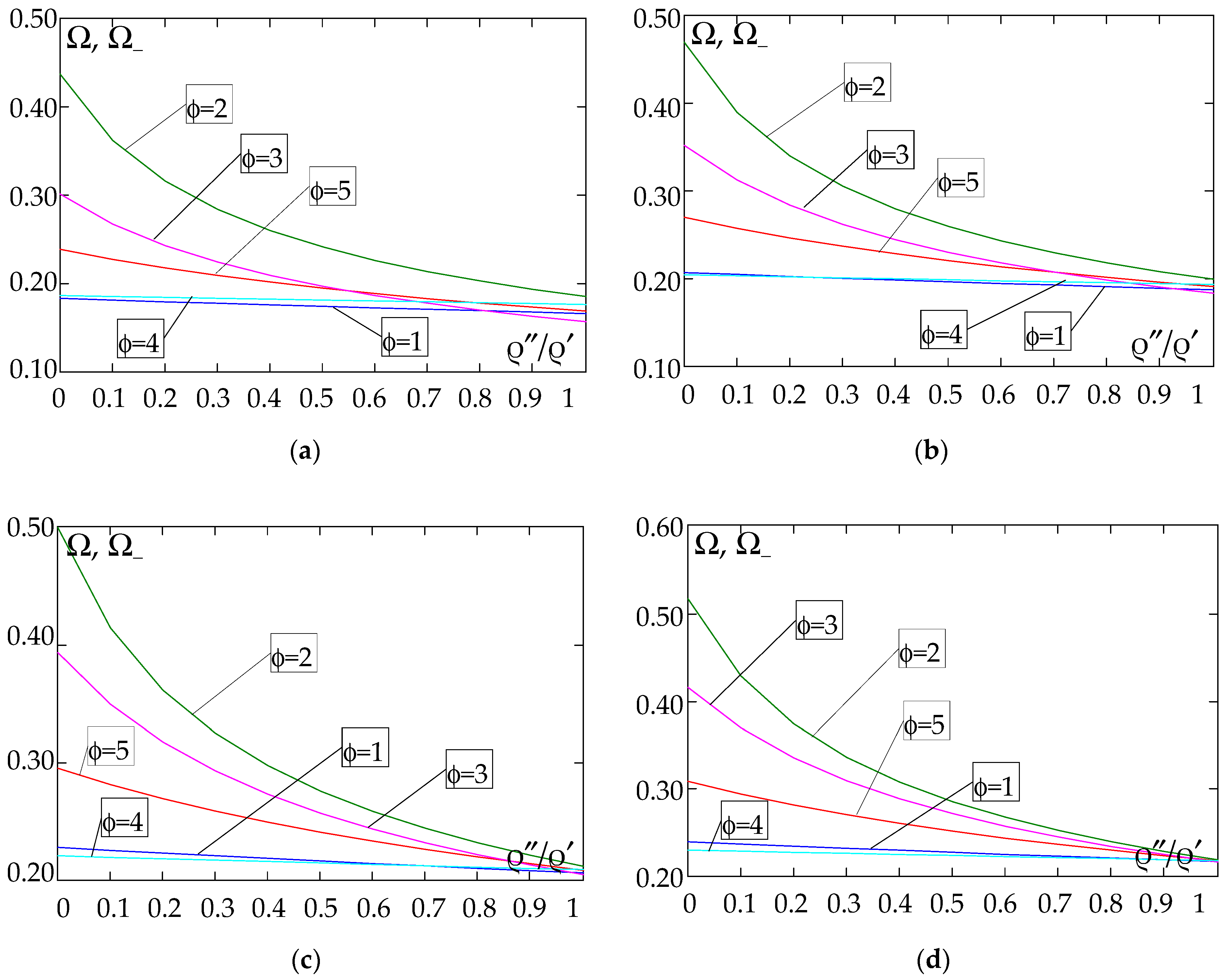 Materials 18 04629 g009 Materials 18 04629 g009
