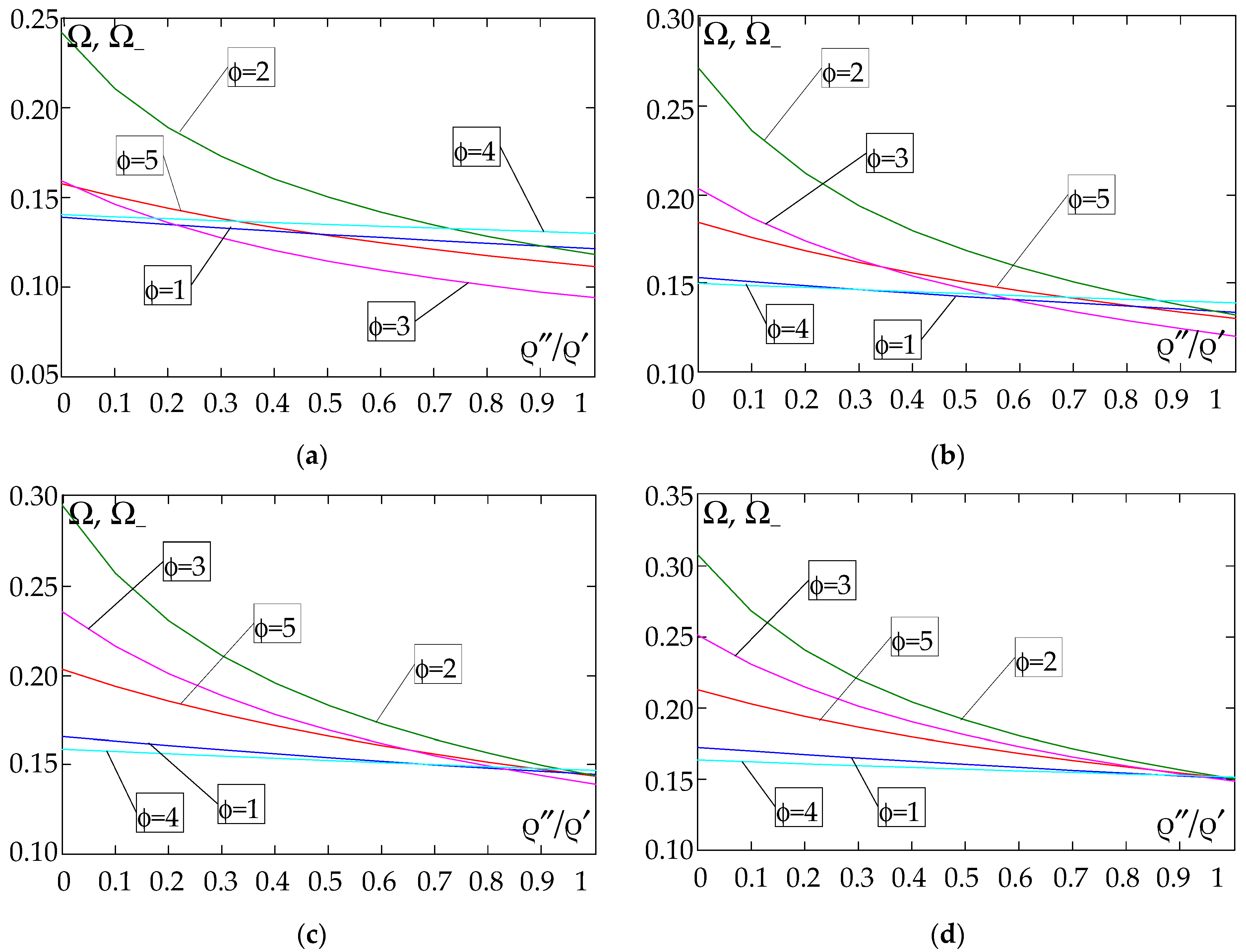 Materials 18 04629 g010 Materials 18 04629 g010