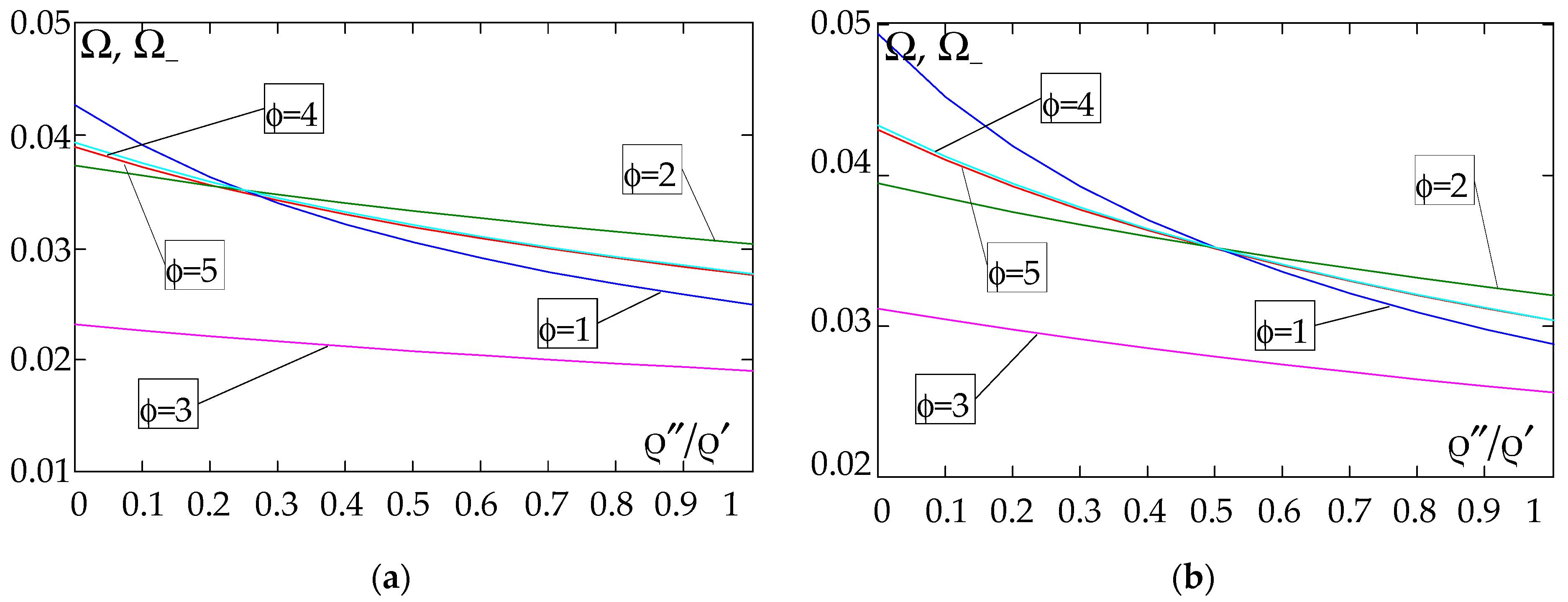 Materials 18 04629 g011a Materials 18 04629 g011a