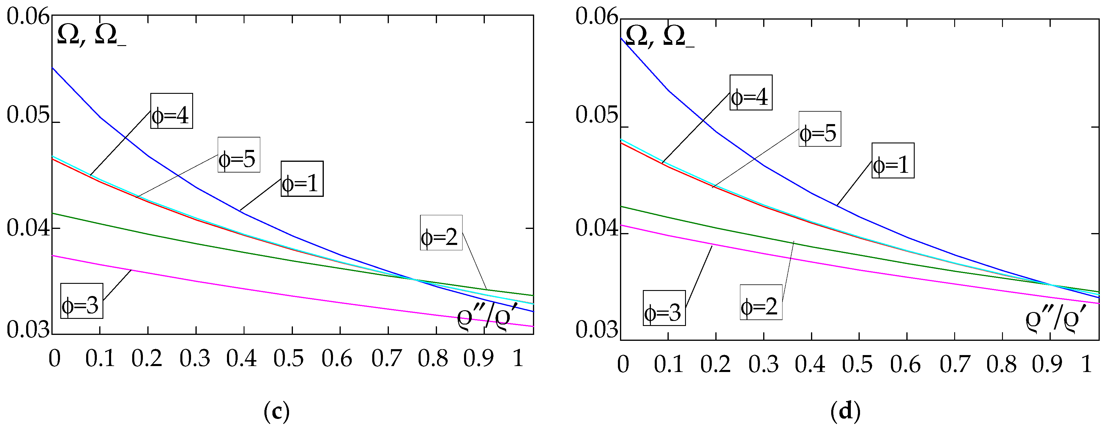 Materials 18 04629 g011b Materials 18 04629 g011b