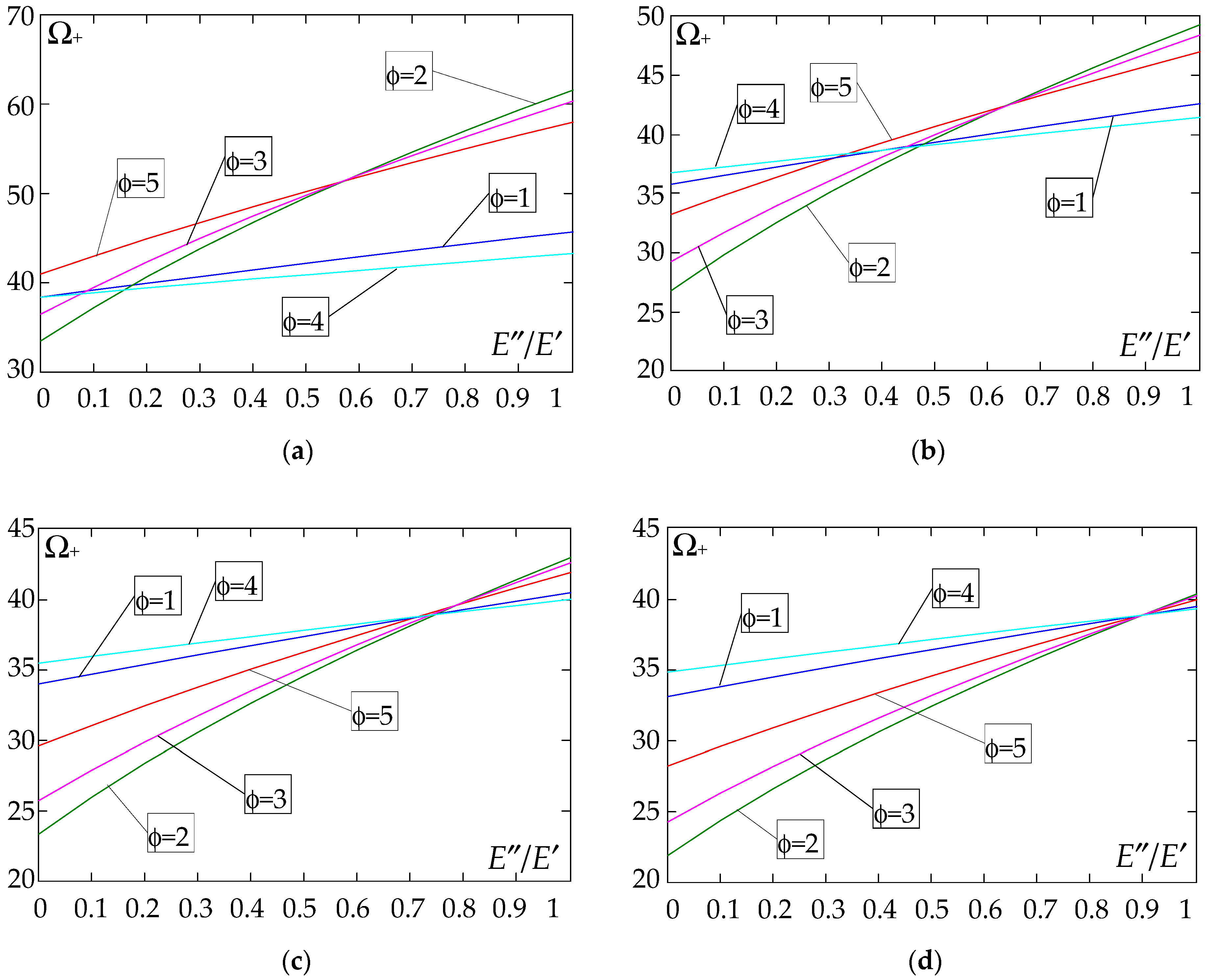 Materials 18 04629 g012 Materials 18 04629 g012