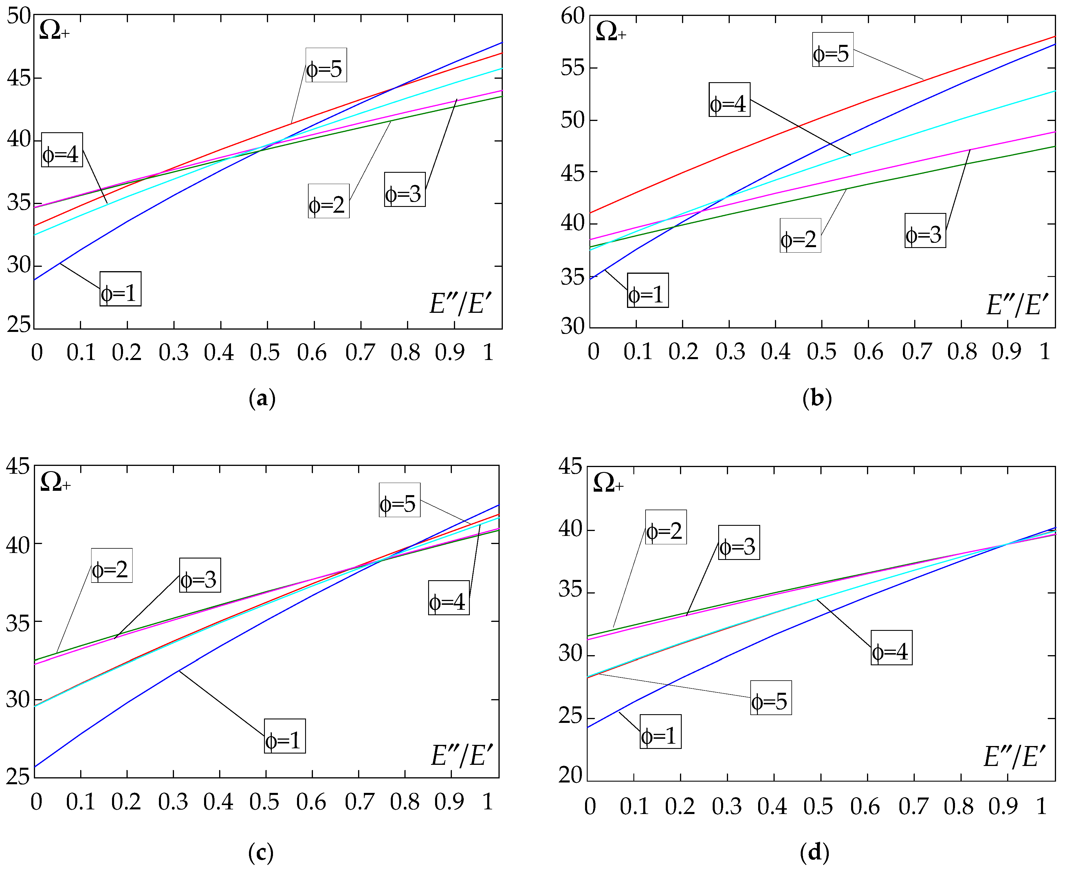 Materials 18 04629 g015 Materials 18 04629 g015