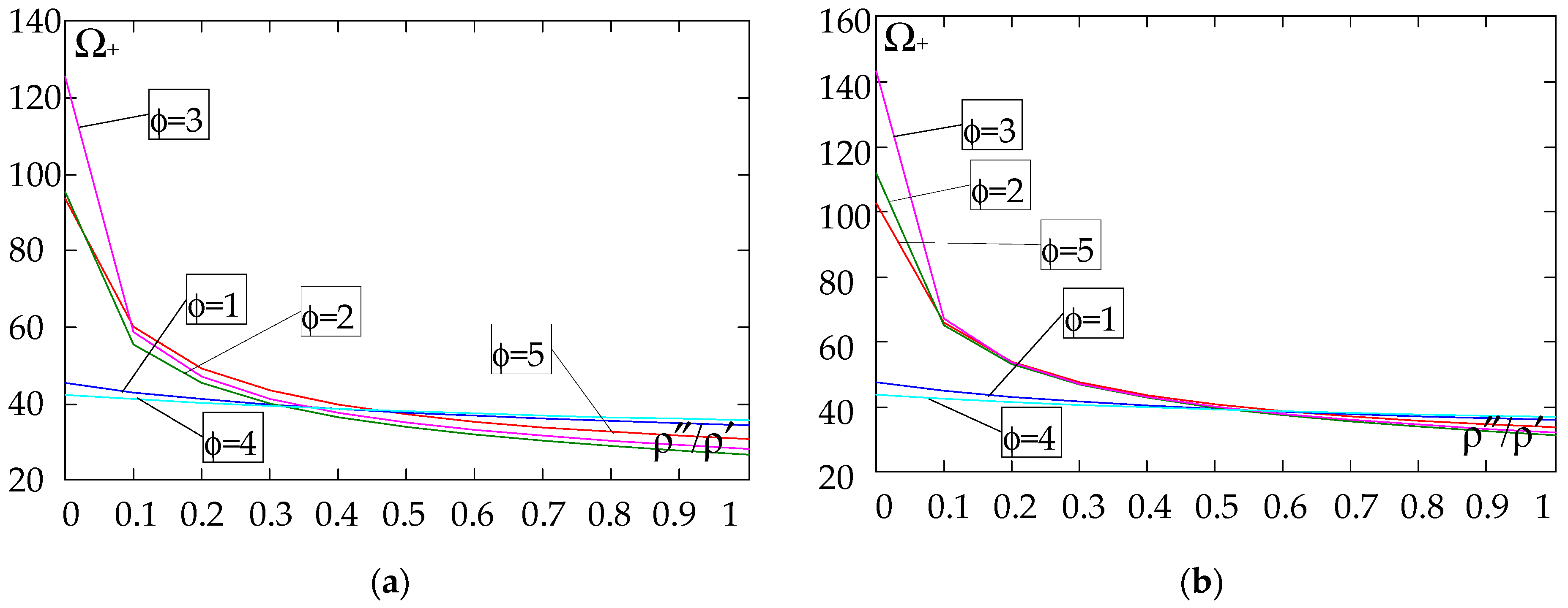 Materials 18 04629 g016a Materials 18 04629 g016a