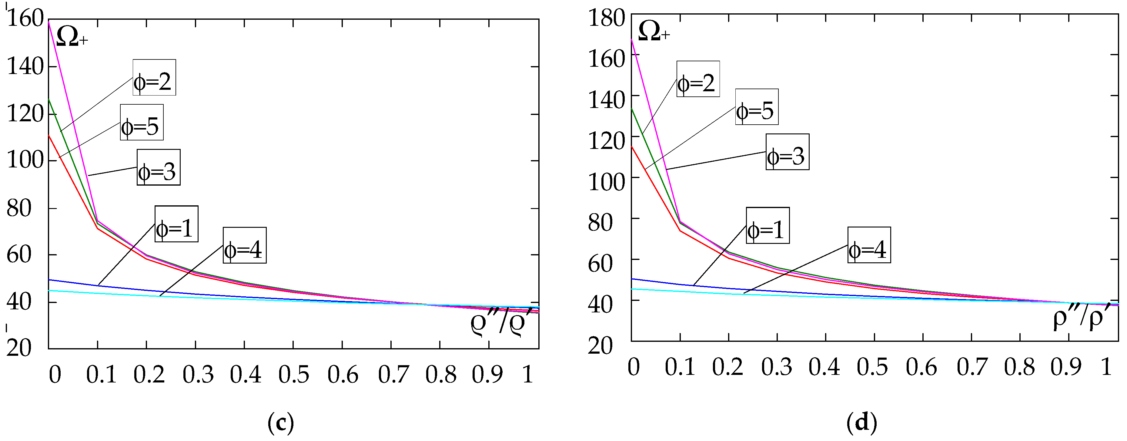 Materials 18 04629 g016b Materials 18 04629 g016b