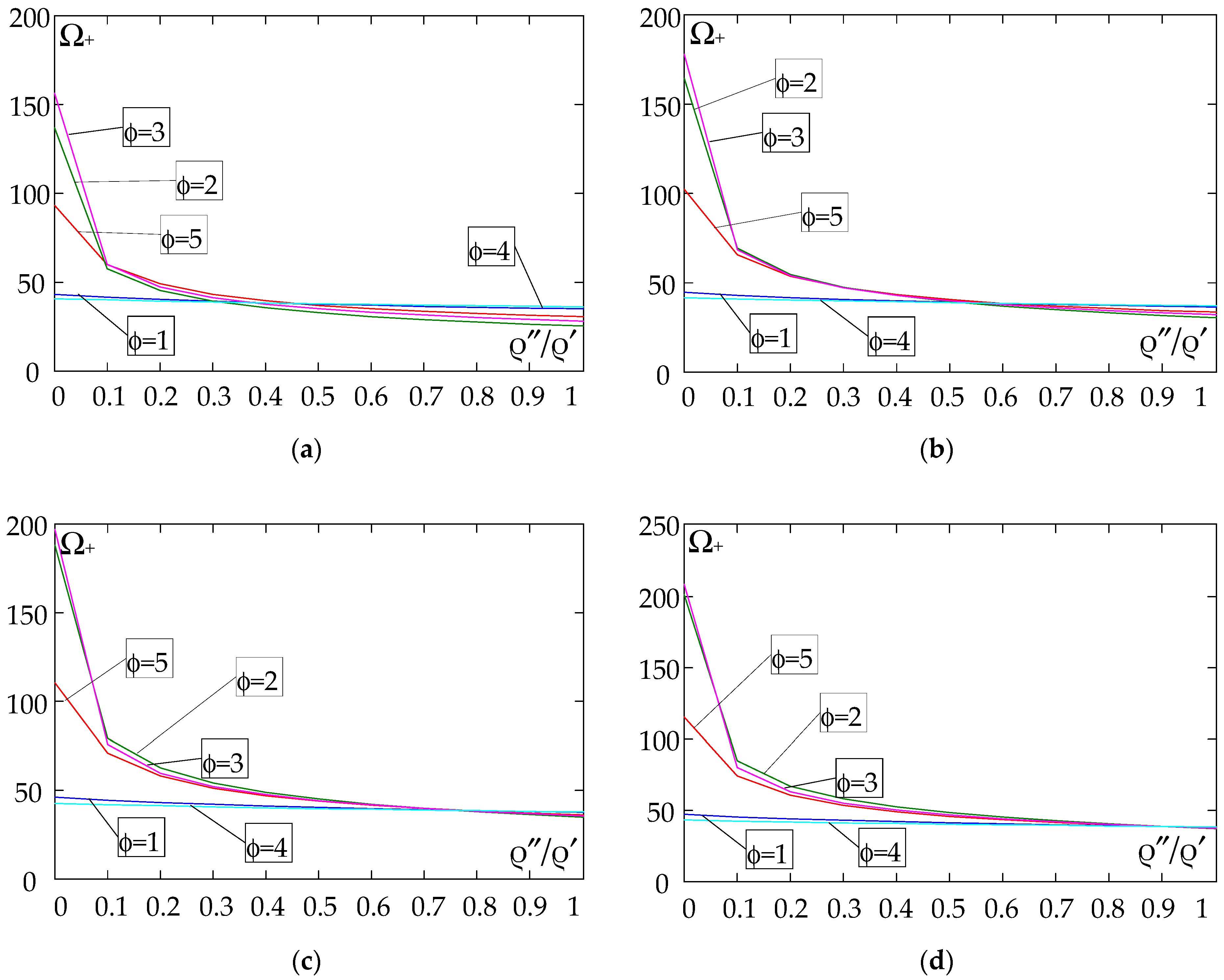 Materials 18 04629 g017 Materials 18 04629 g017