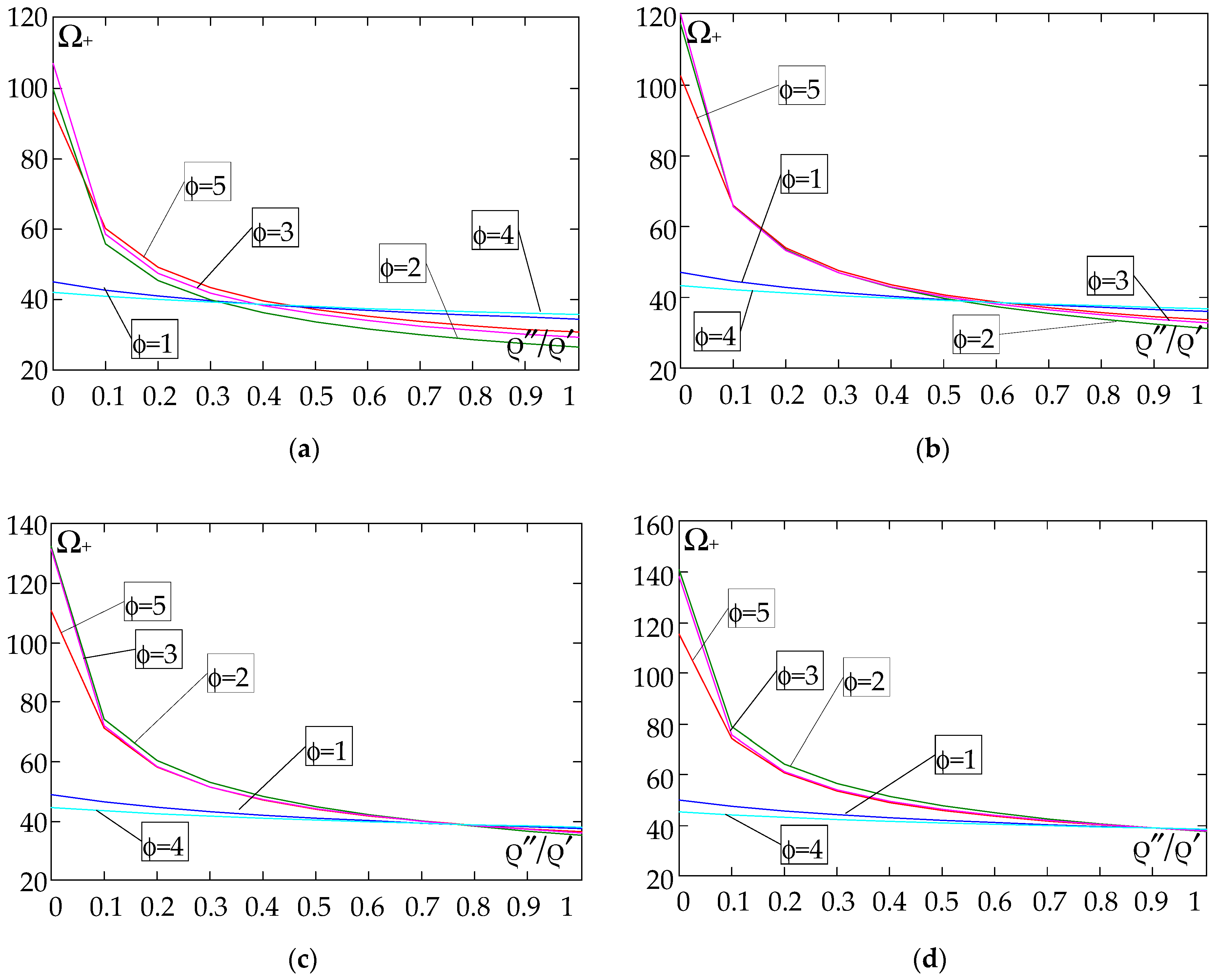 Materials 18 04629 g018 Materials 18 04629 g018