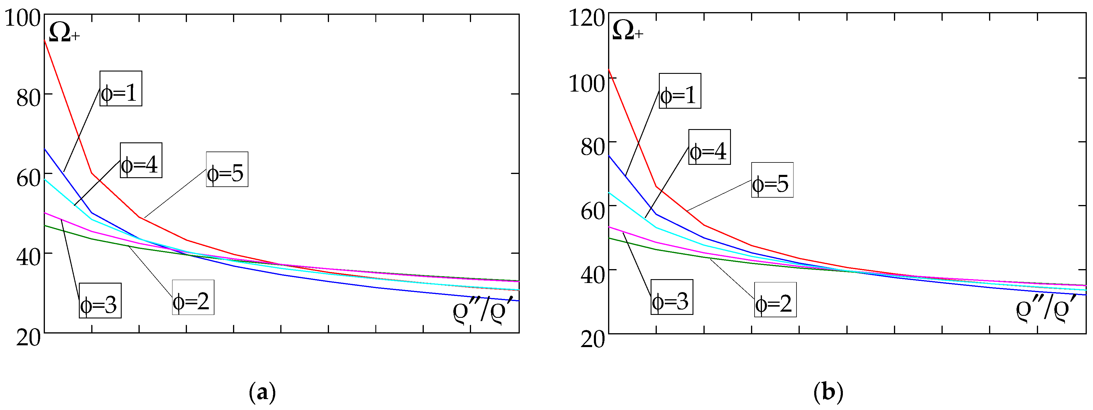 Materials 18 04629 g019a Materials 18 04629 g019a