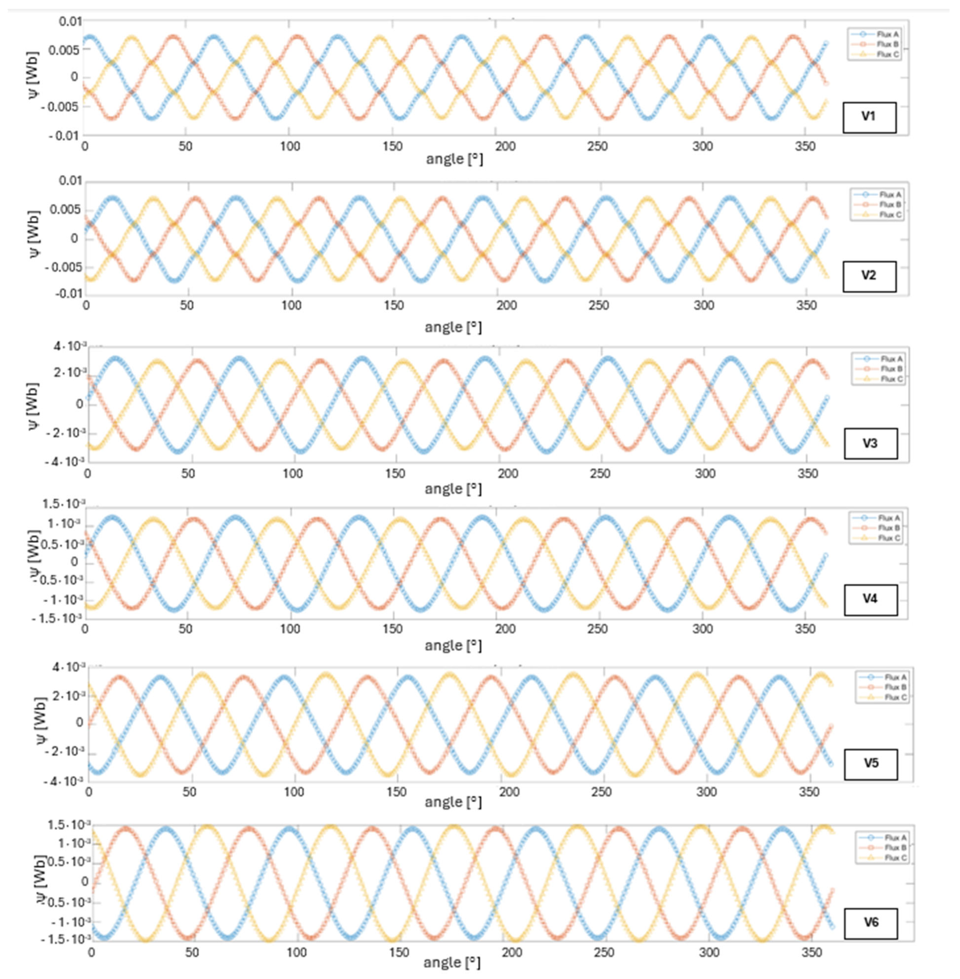 Materials 18 04630 g003