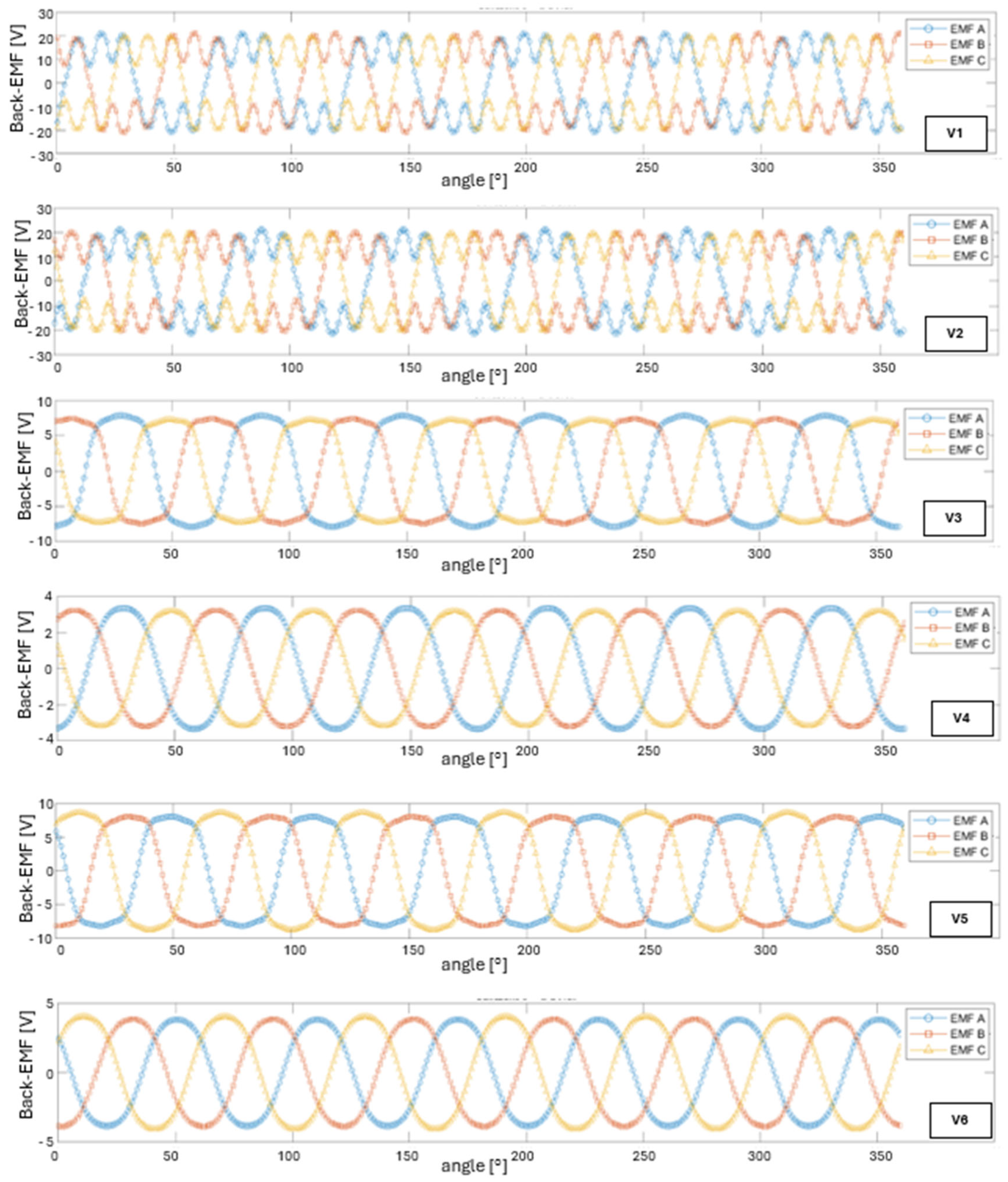 Materials 18 04630 g004
