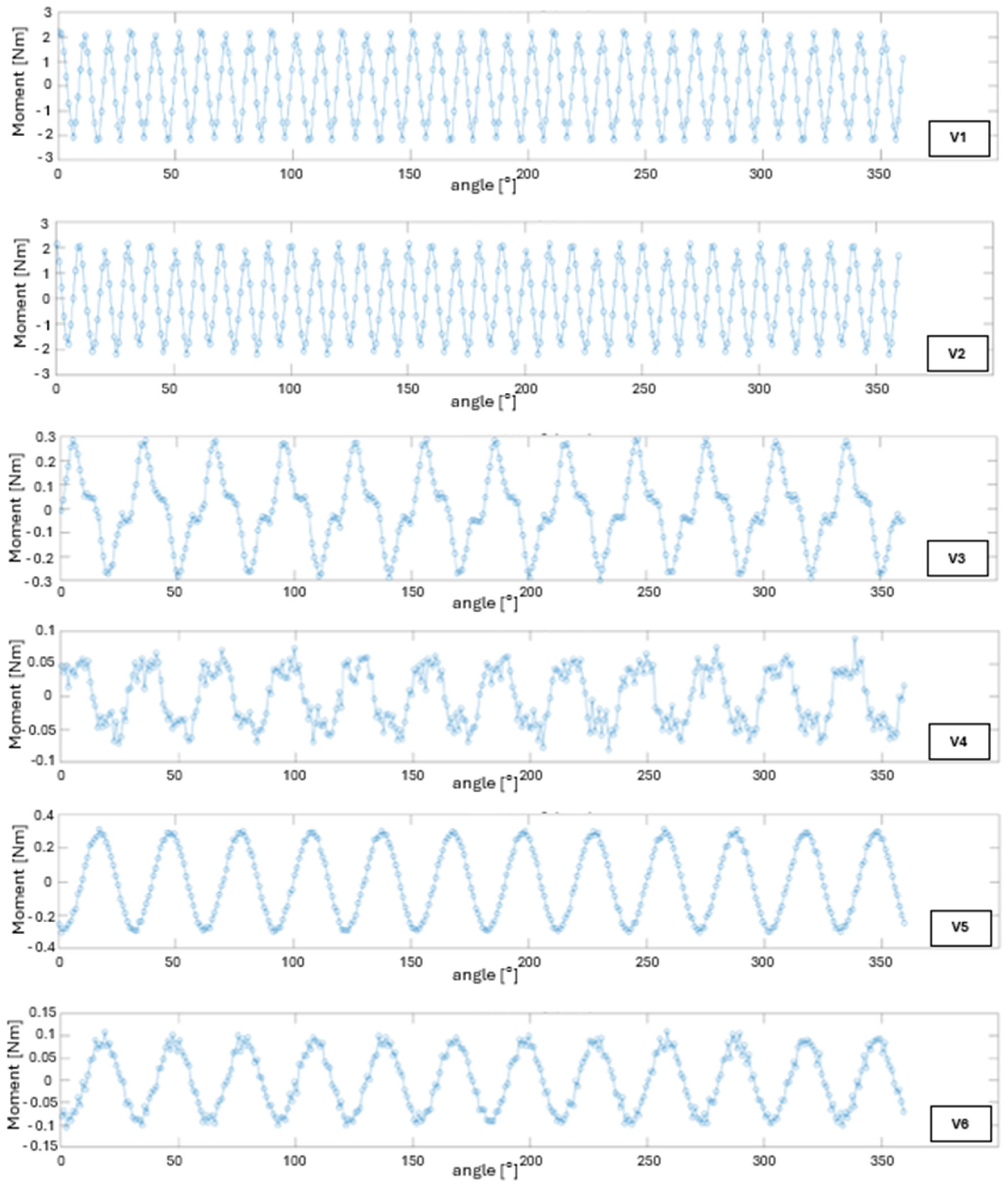 Materials 18 04630 g005