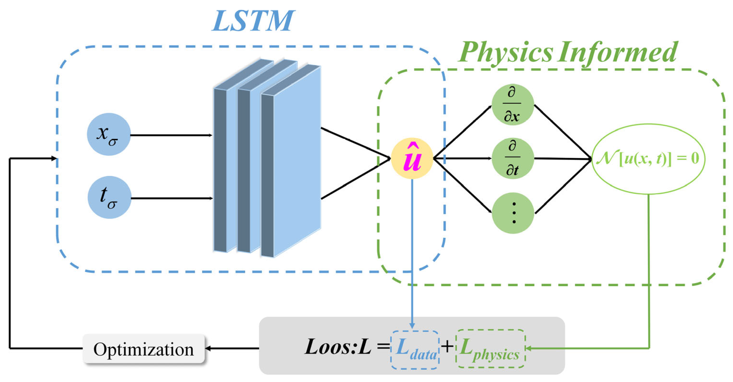 Materials 18 04631 g005