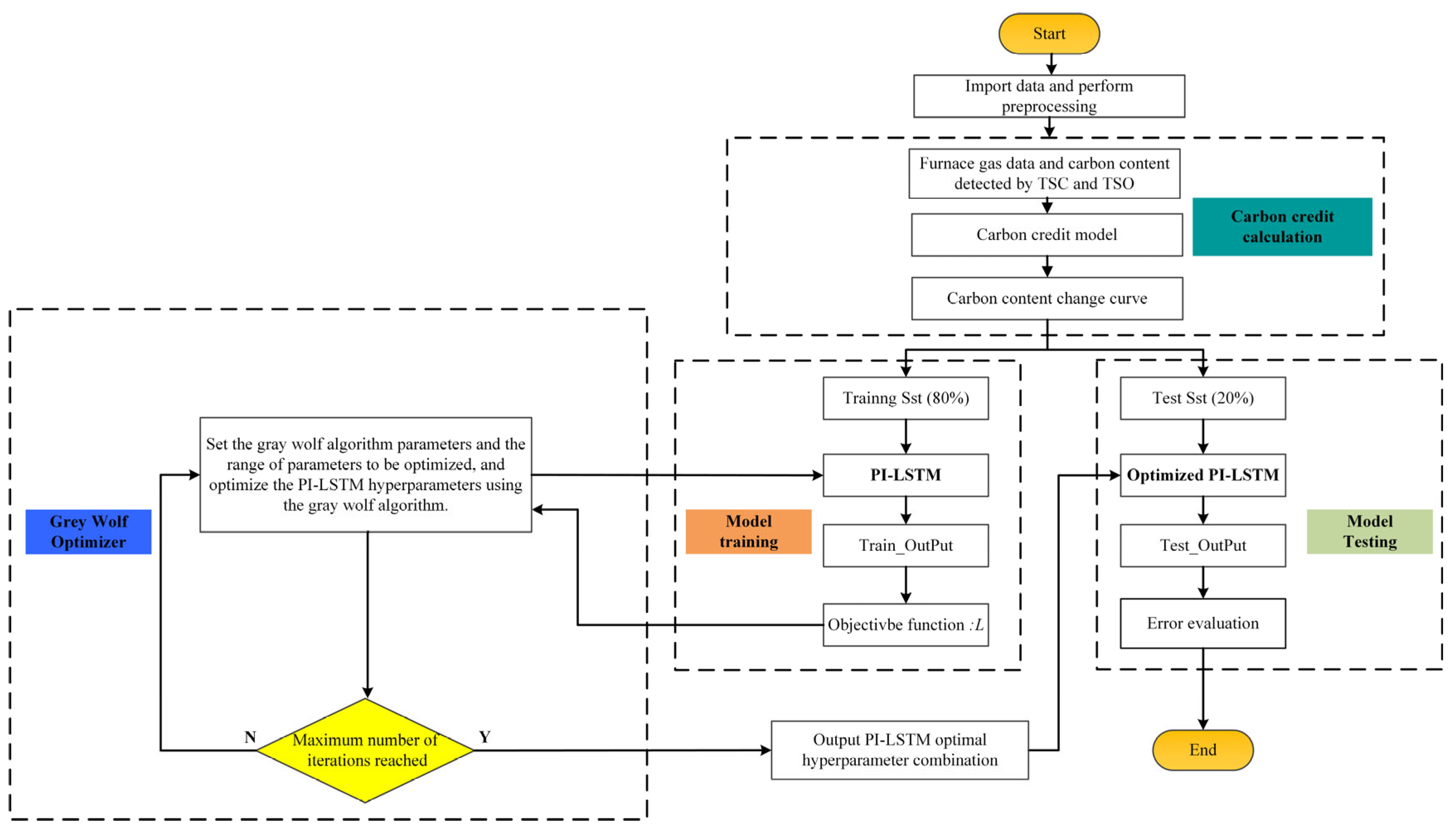 Materials 18 04631 g007