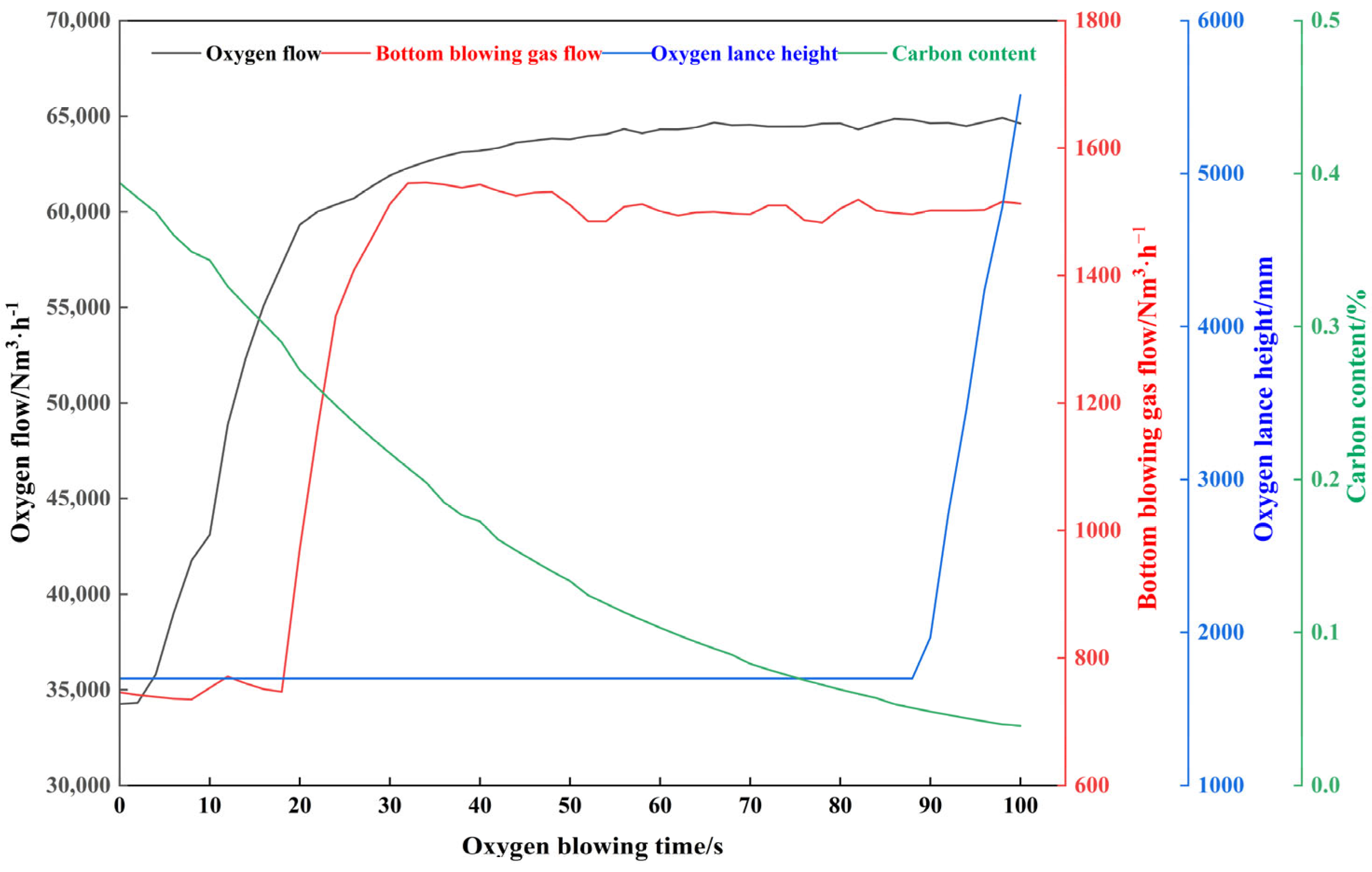 Materials 18 04631 g008