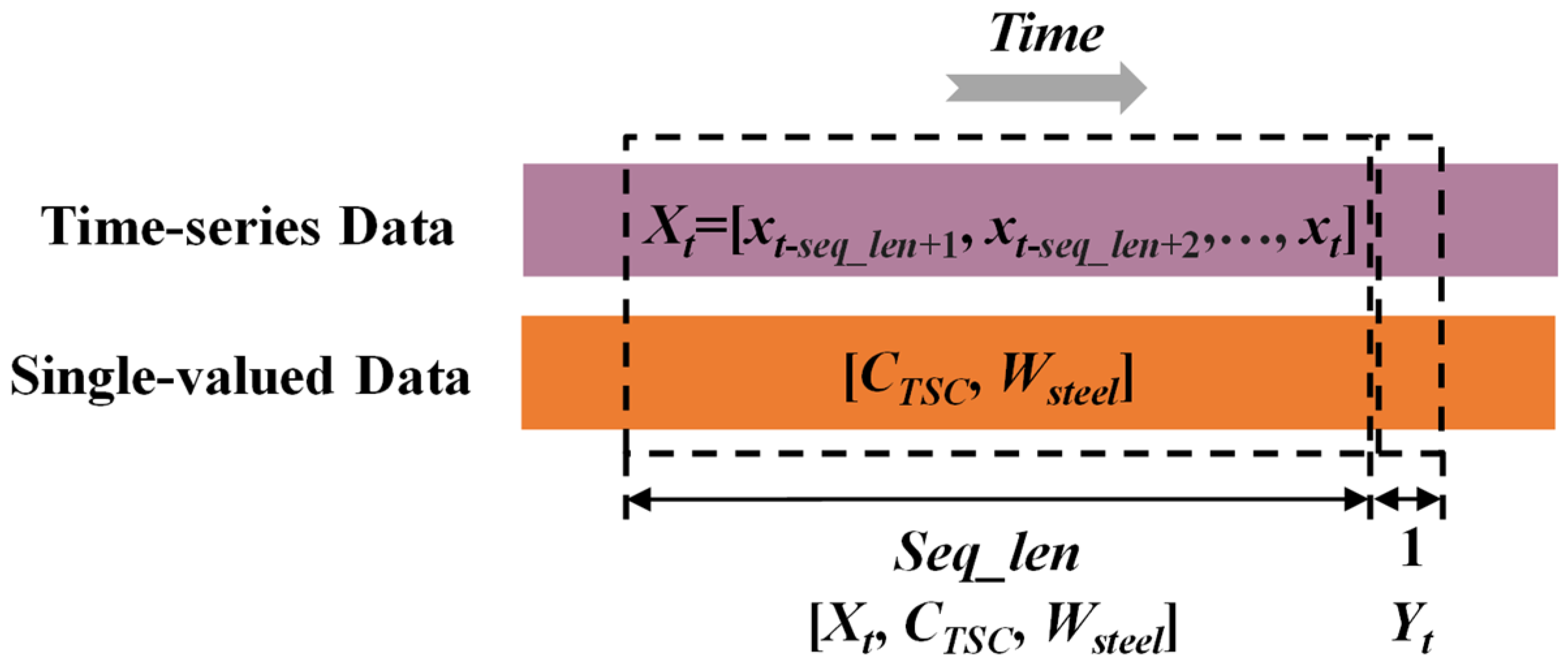 Materials 18 04631 g009