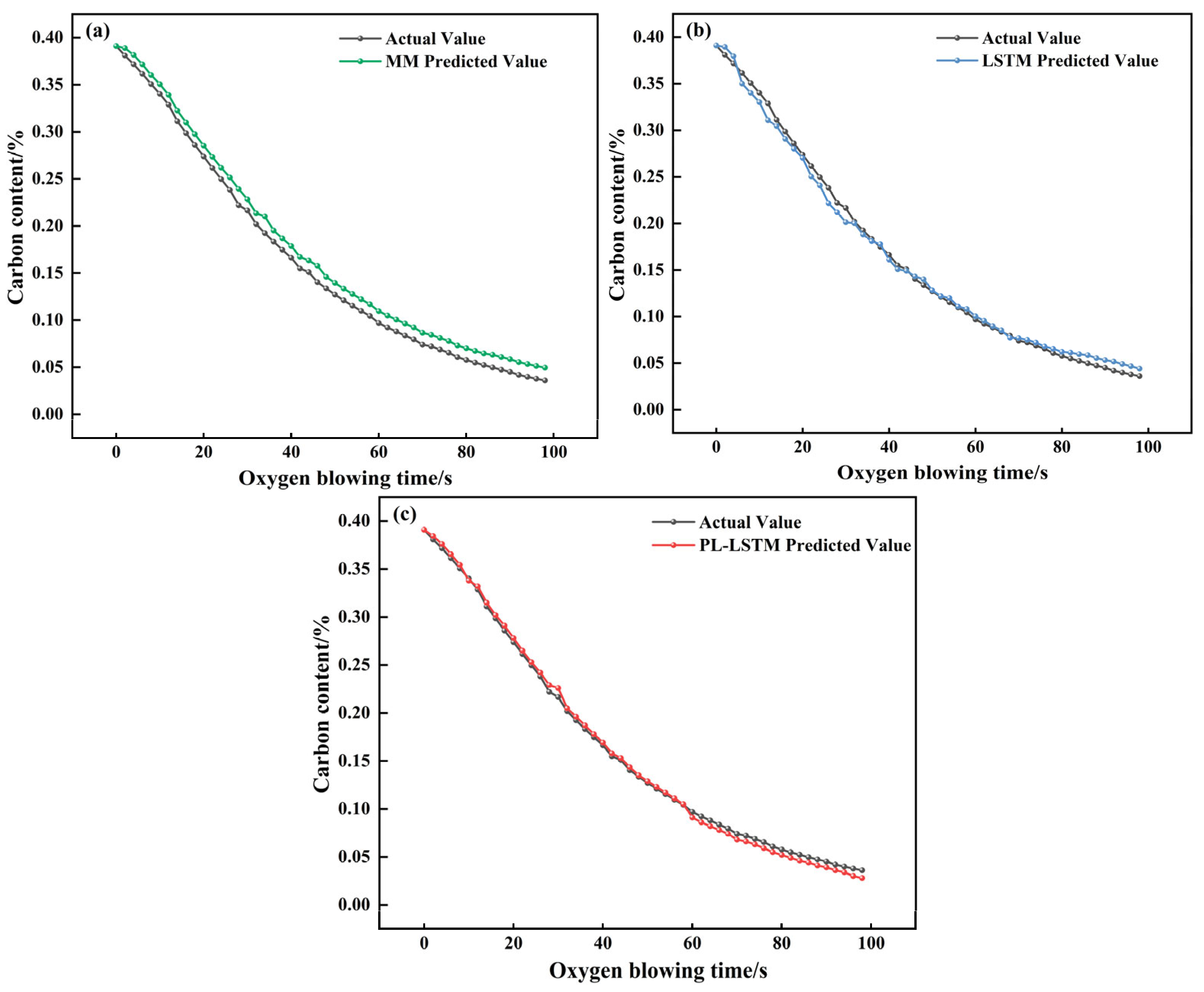 Materials 18 04631 g011