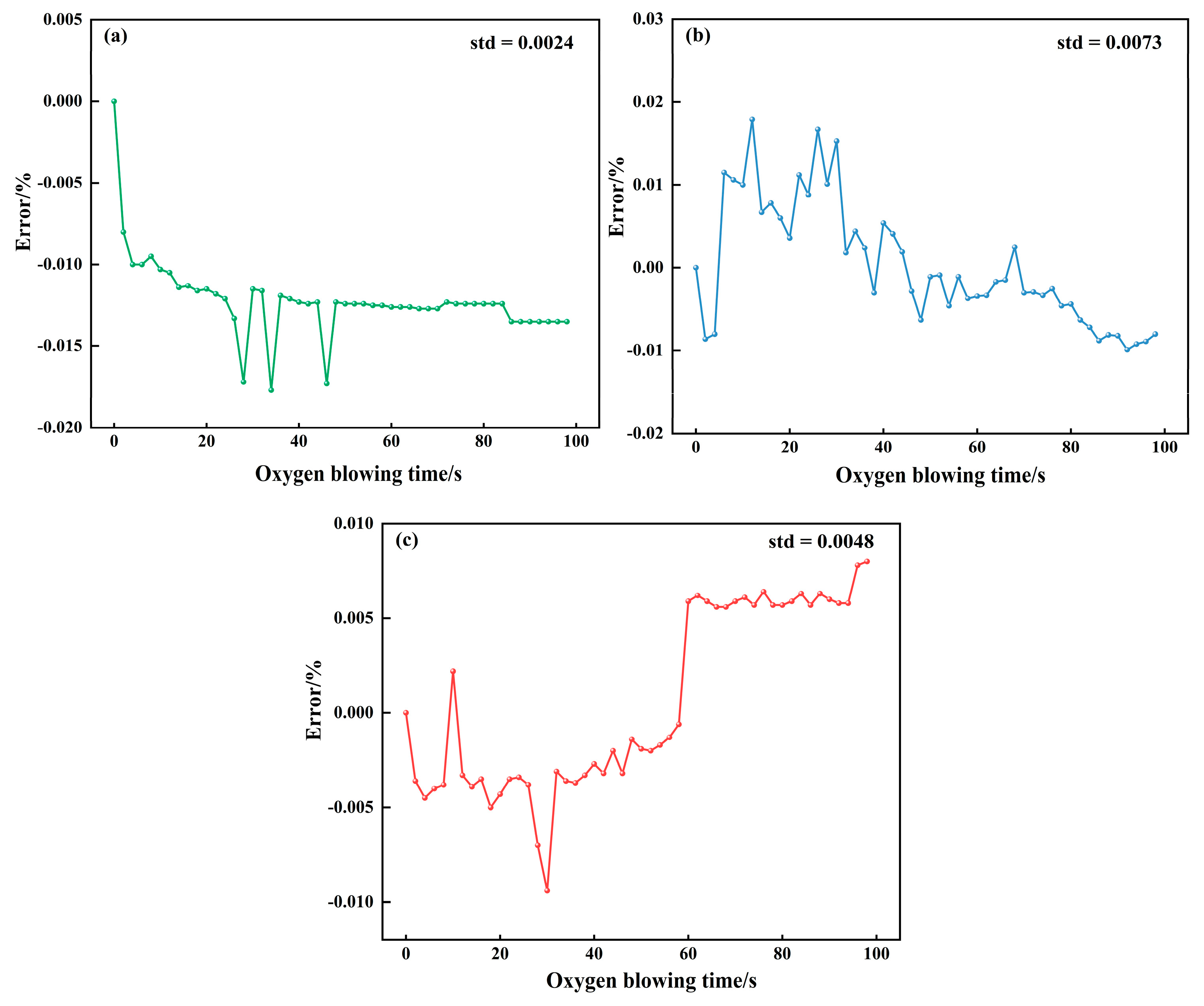 Materials 18 04631 g012