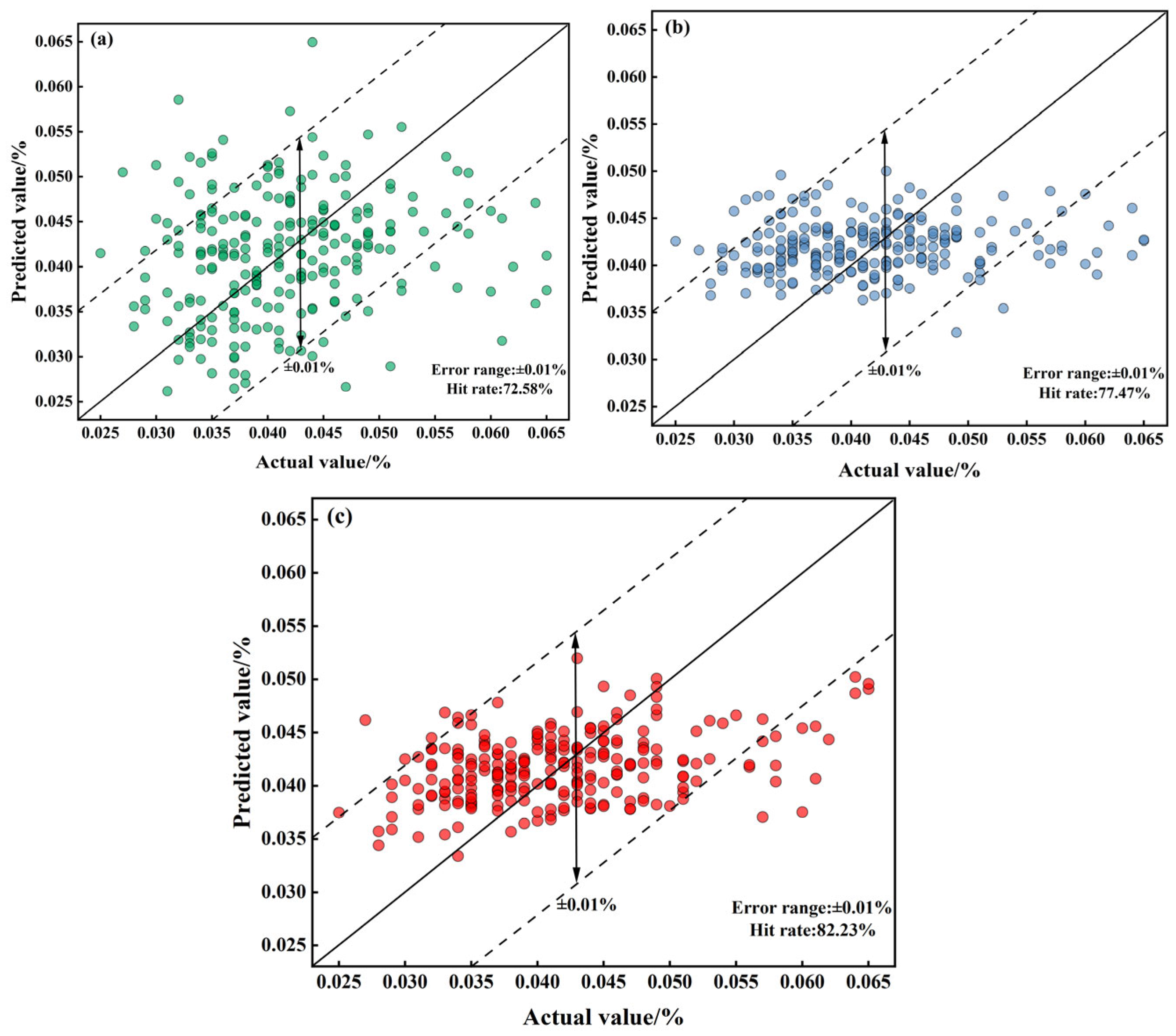 Materials 18 04631 g013