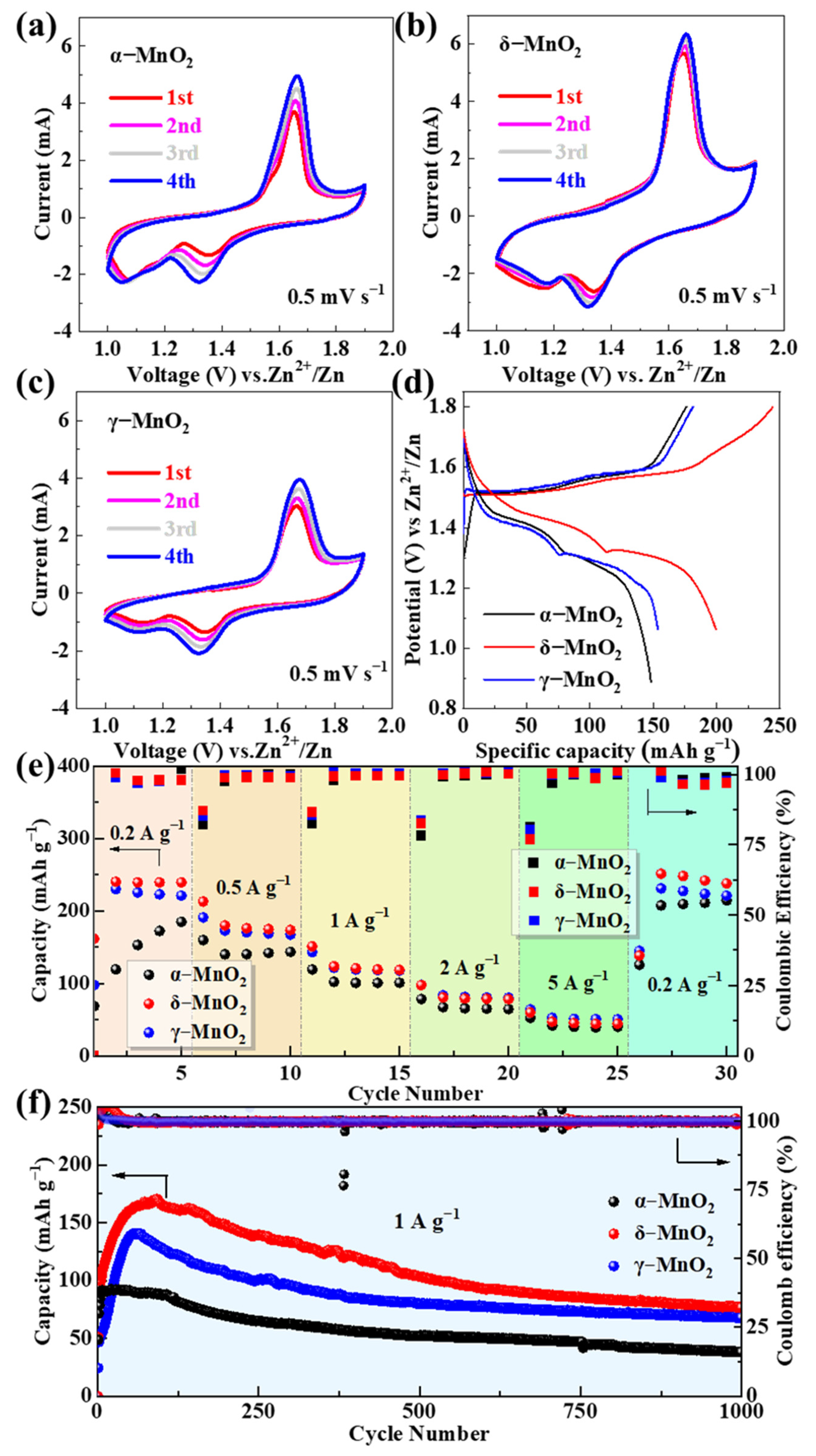 Materials 18 04632 g002