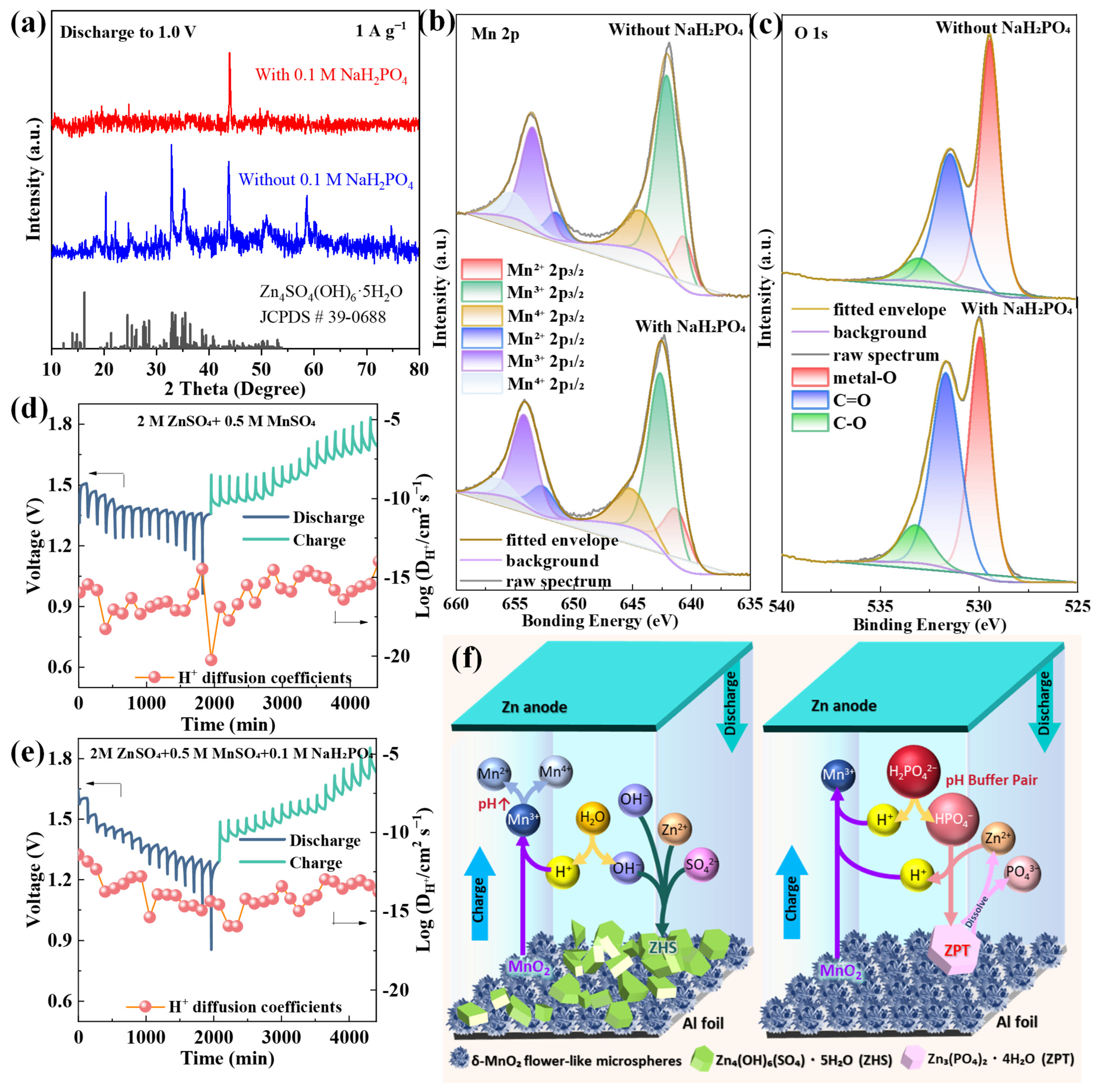 Materials 18 04632 g005