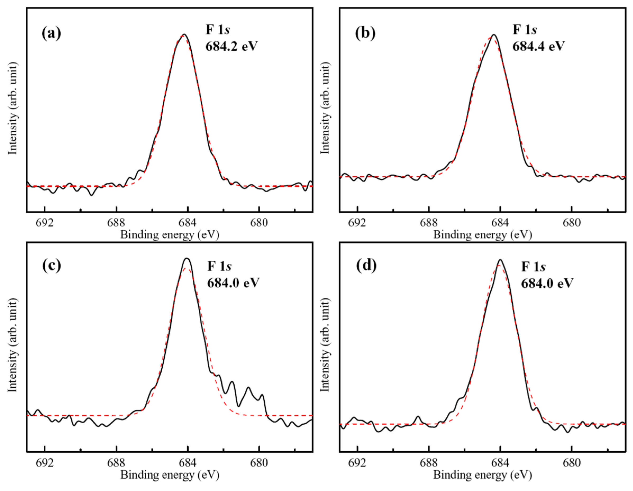 Materials 18 04633 g005 Materials 18 04633 g005