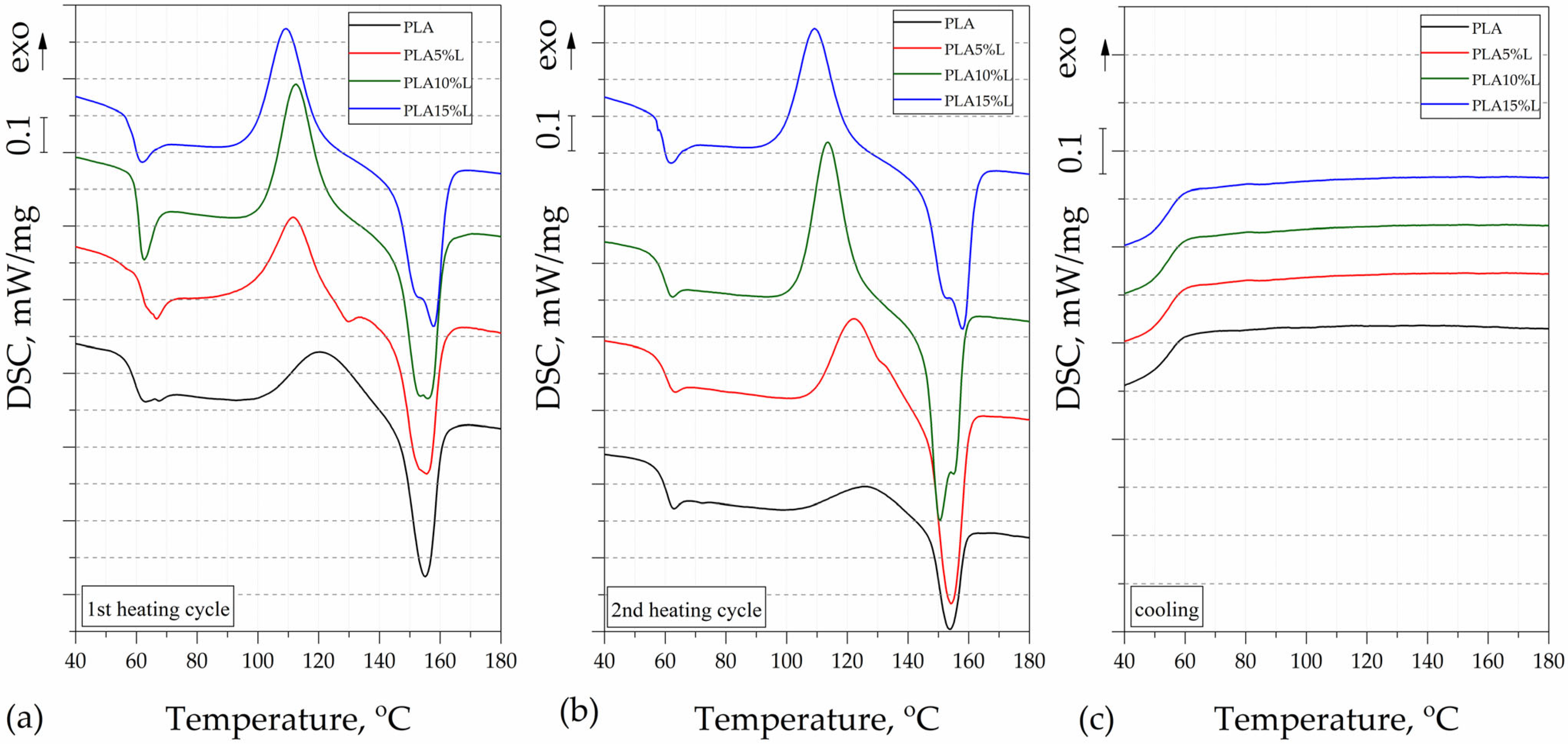 Materials 18 04634 g002