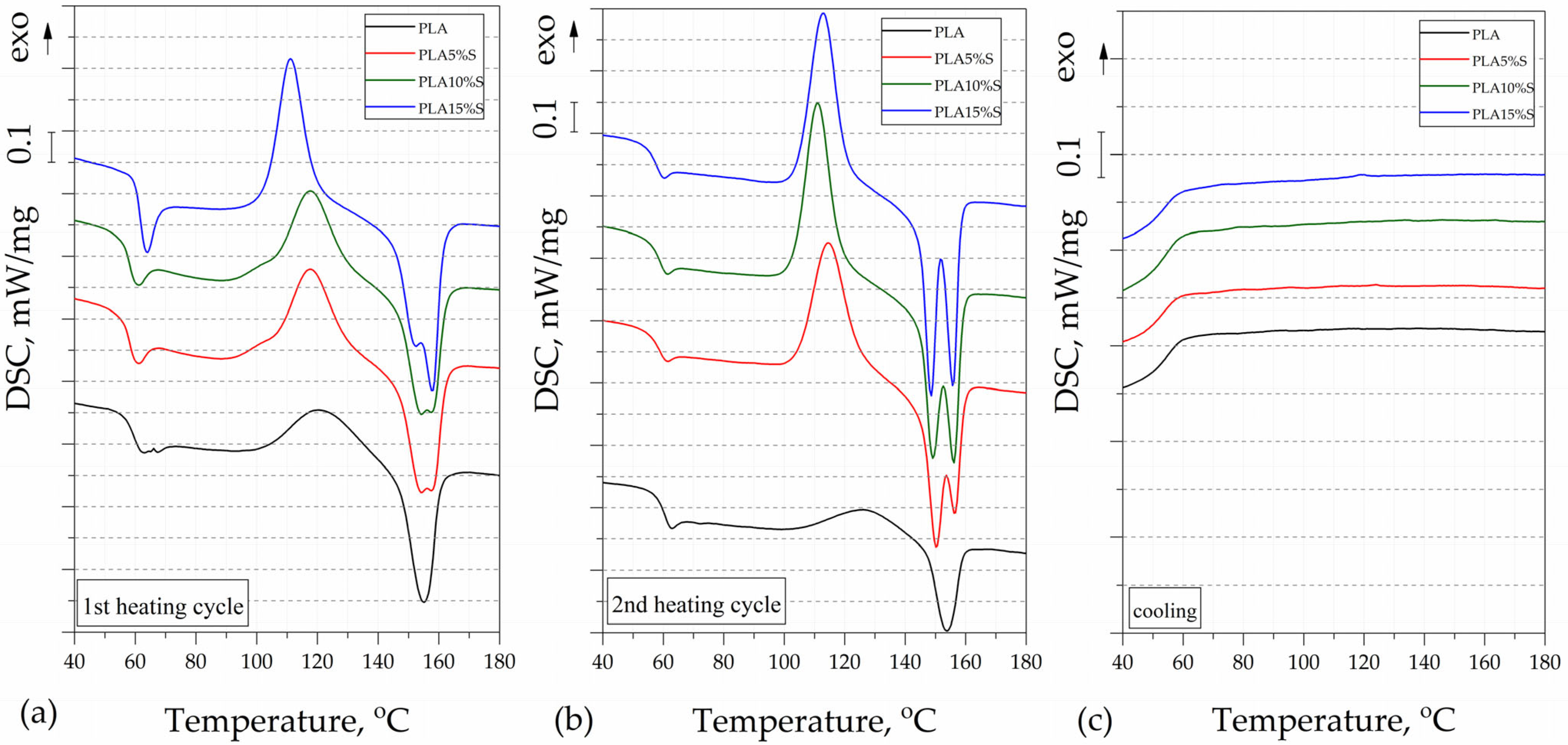Materials 18 04634 g003