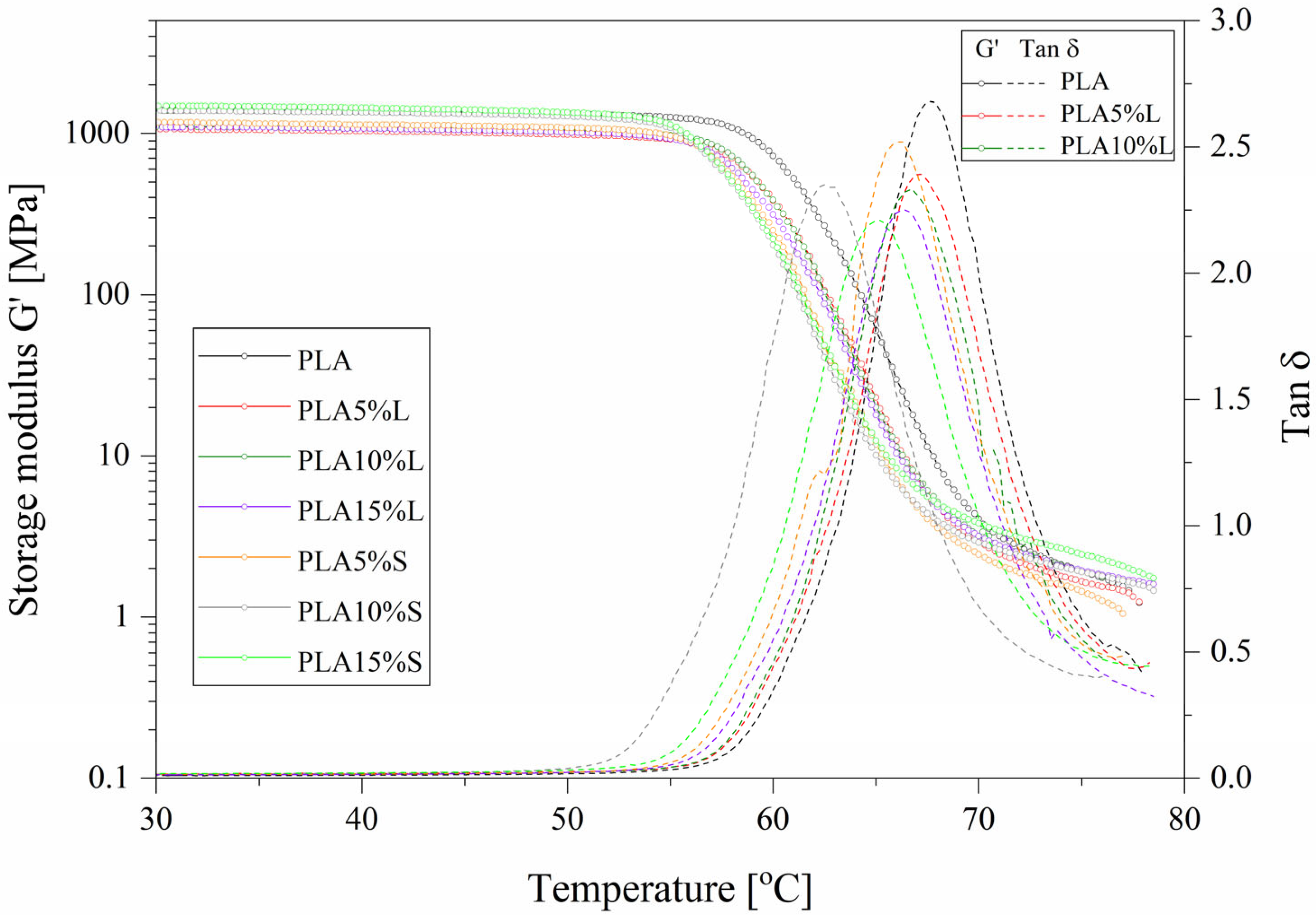 Materials 18 04634 g004