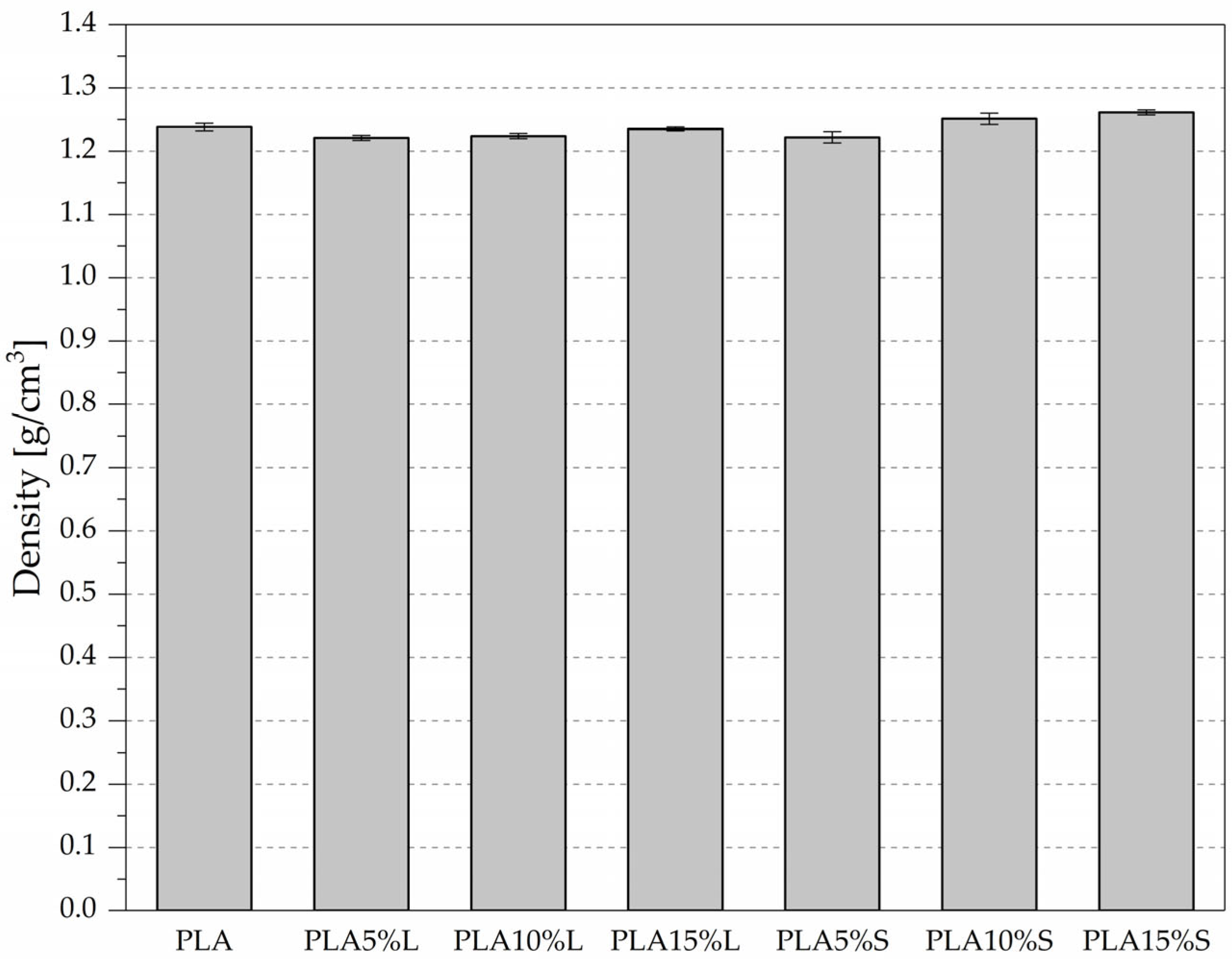 Materials 18 04634 g008