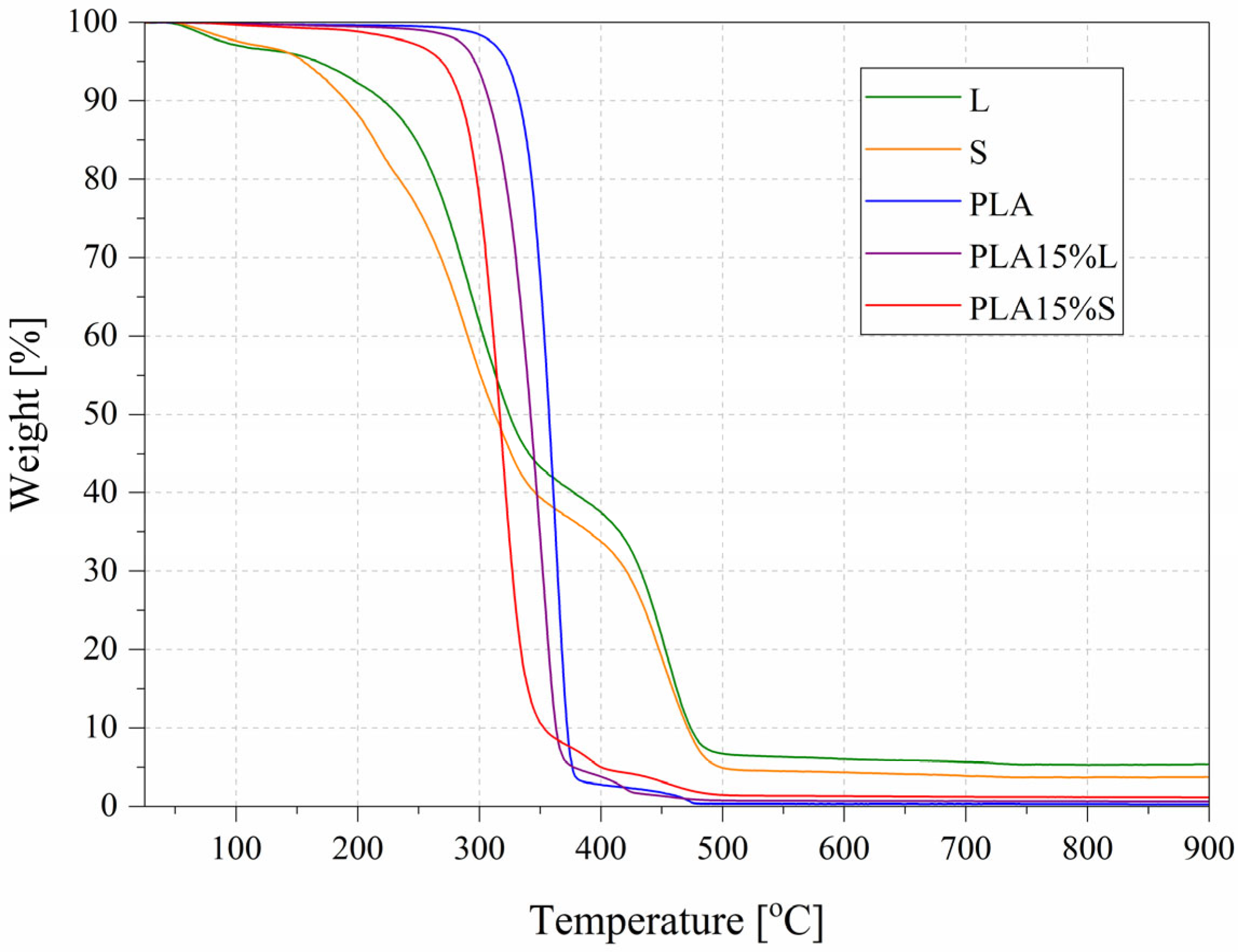 Materials 18 04634 g009