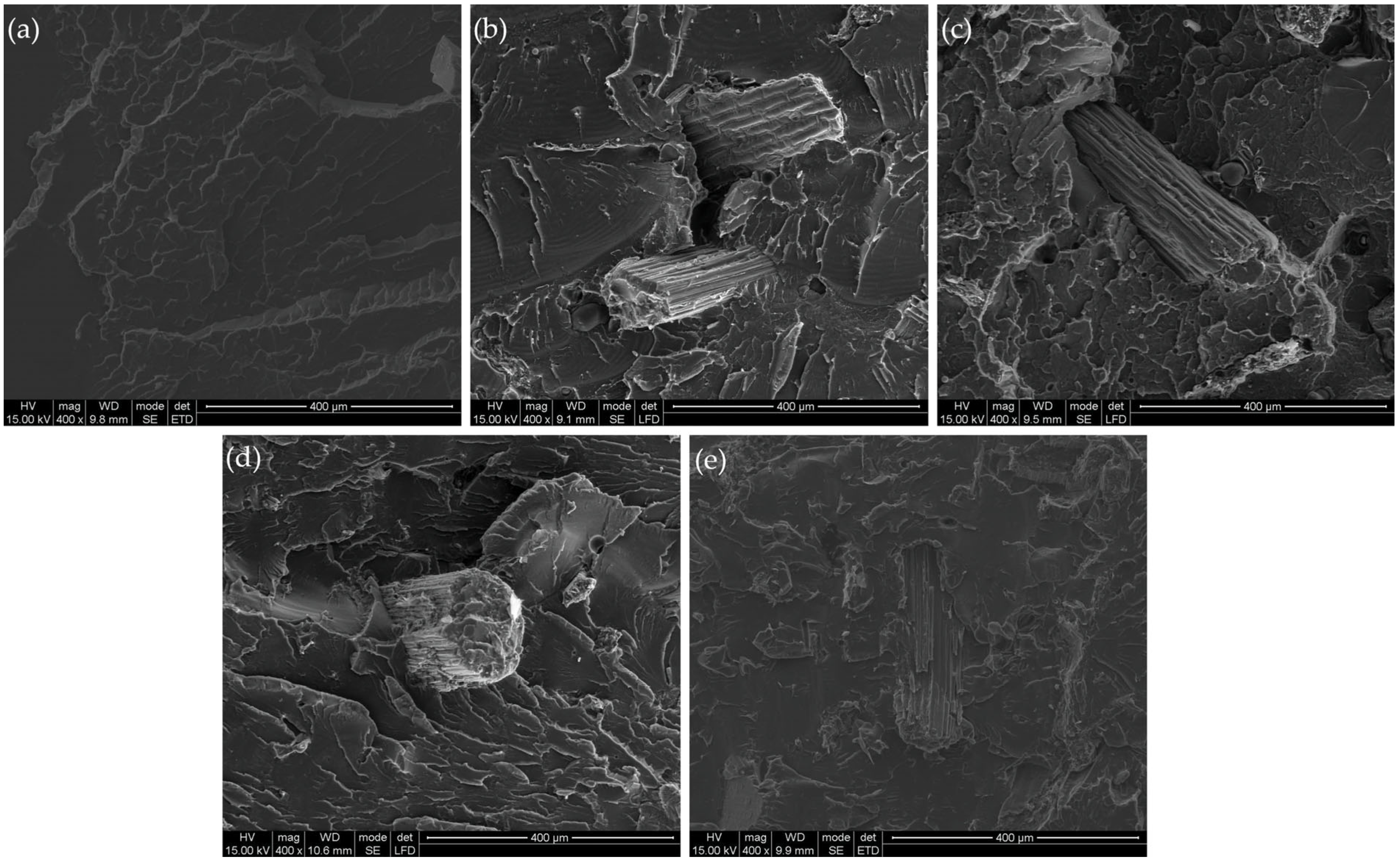 Materials 18 04634 g011